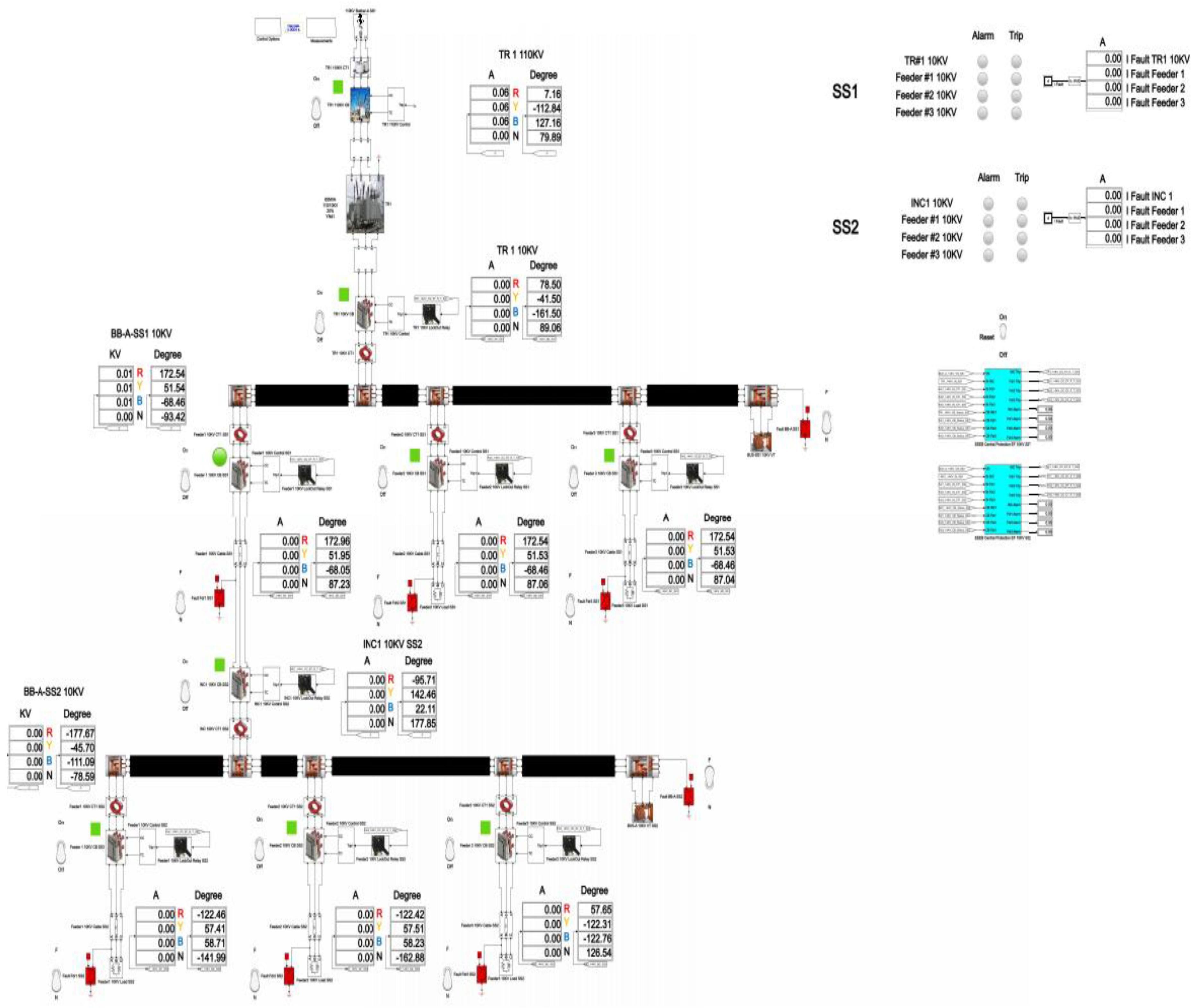 Preprints 157919 g005