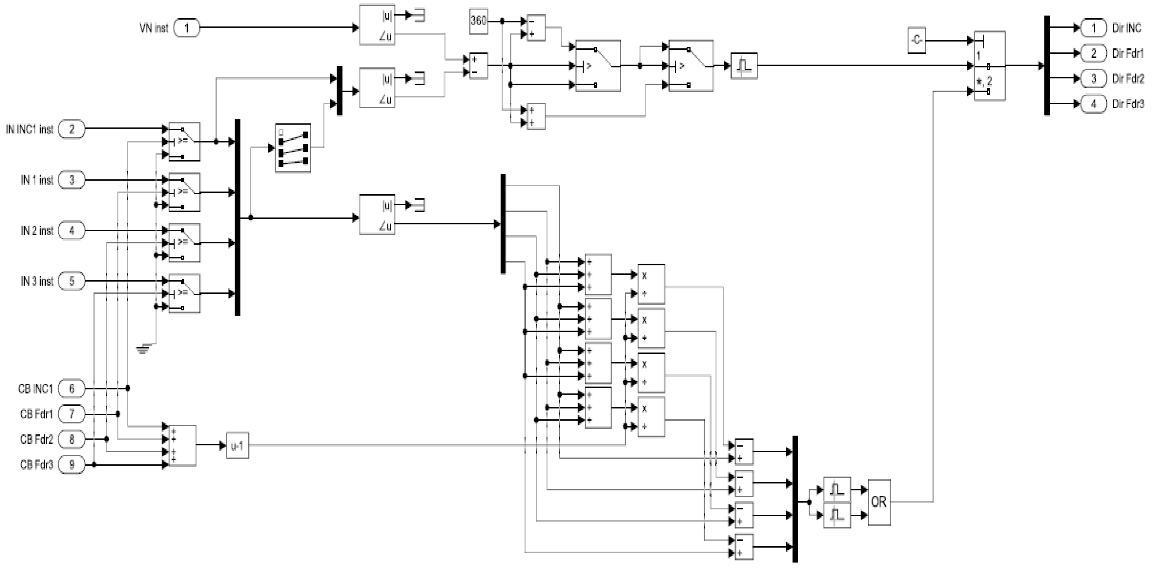 Preprints 157919 g007