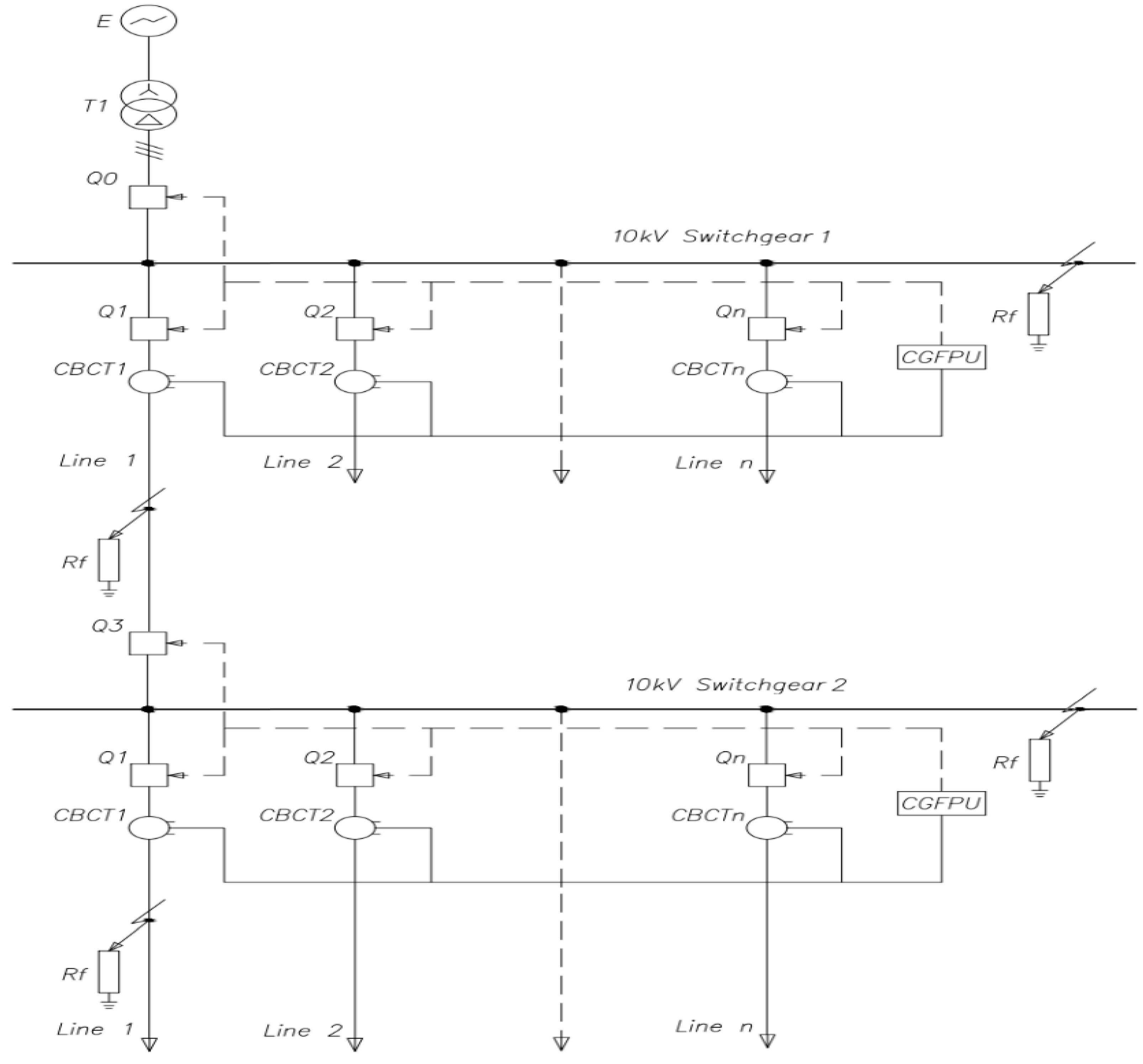 Preprints 157919 g010