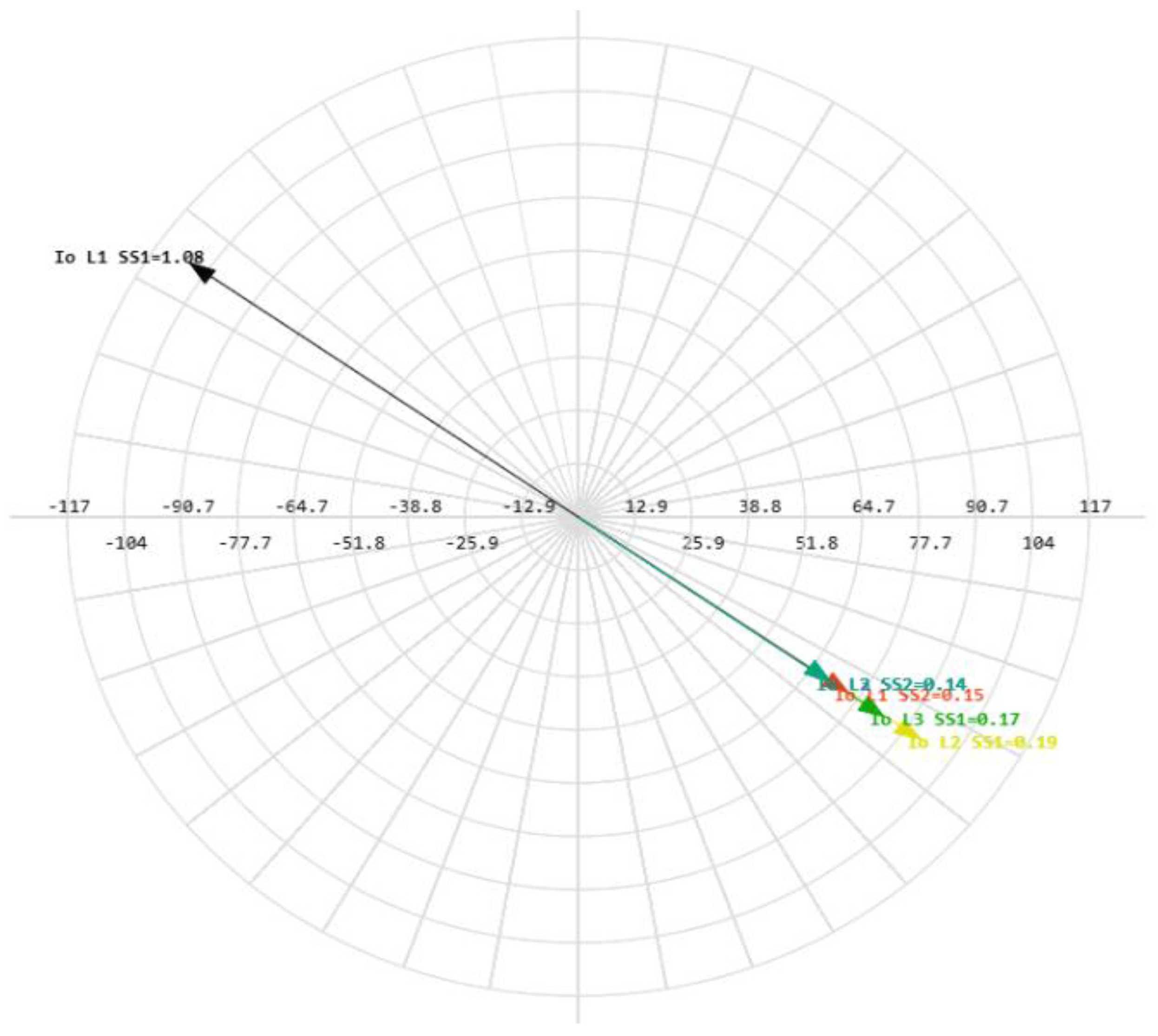Preprints 157919 g012