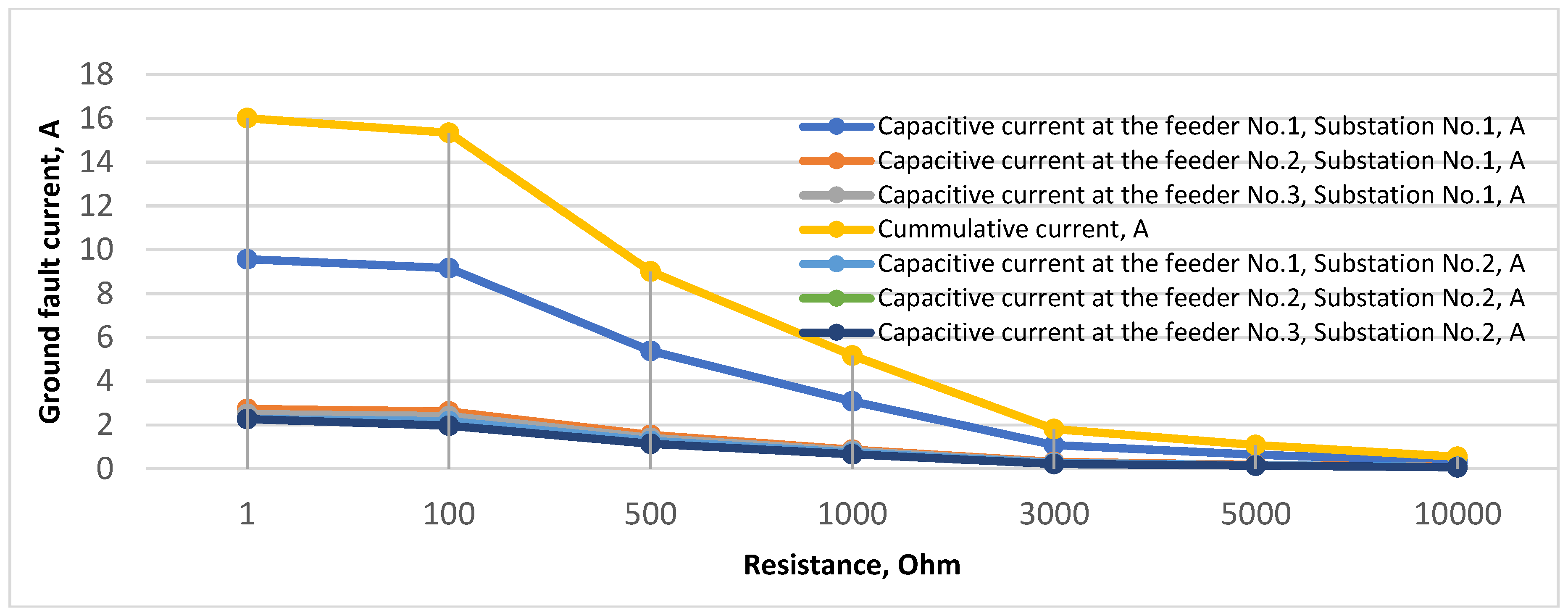 Preprints 157919 g013