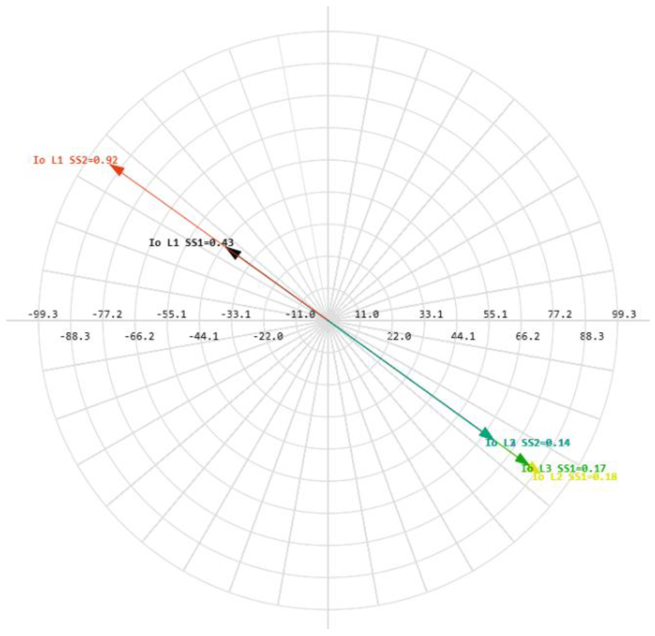 Preprints 157919 g016