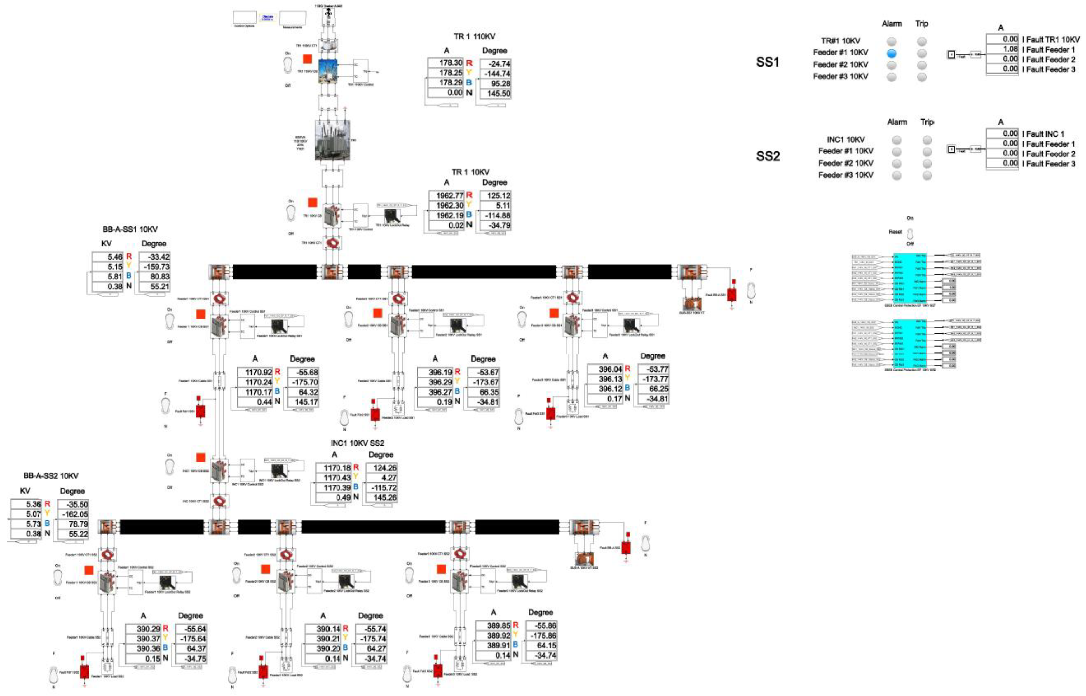 Preprints 157919 g019