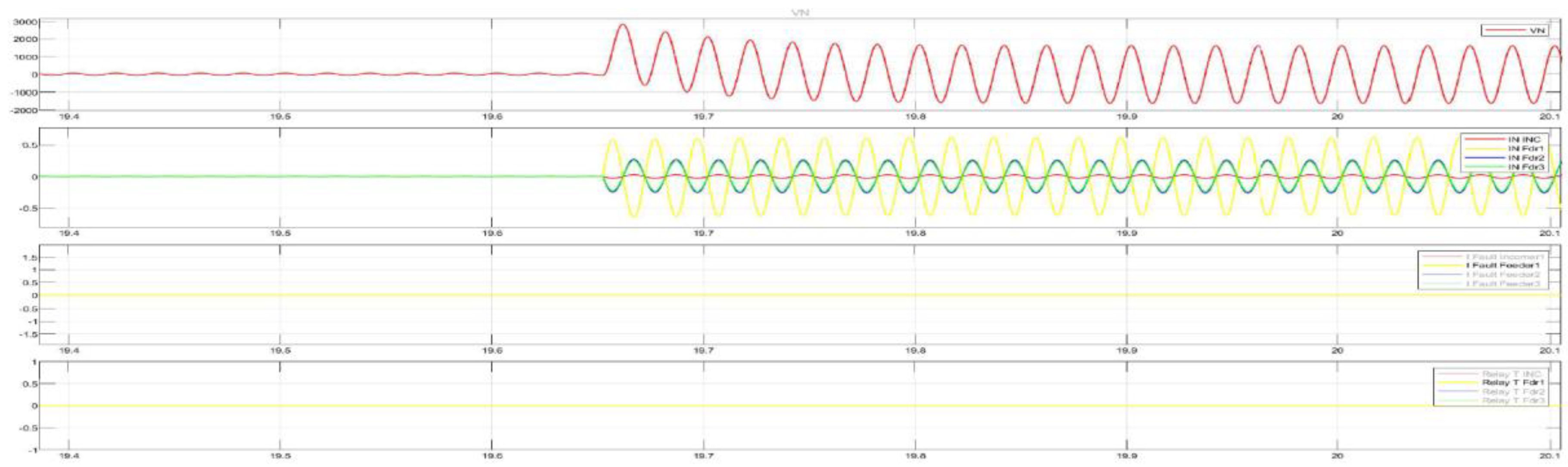 Preprints 157919 g020