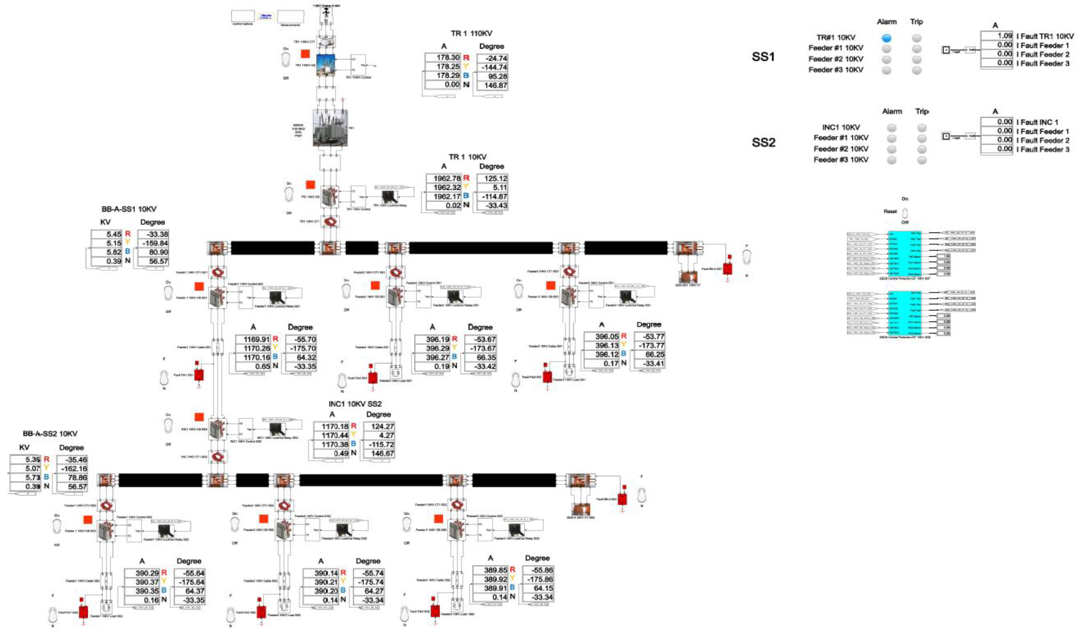 Preprints 157919 g021