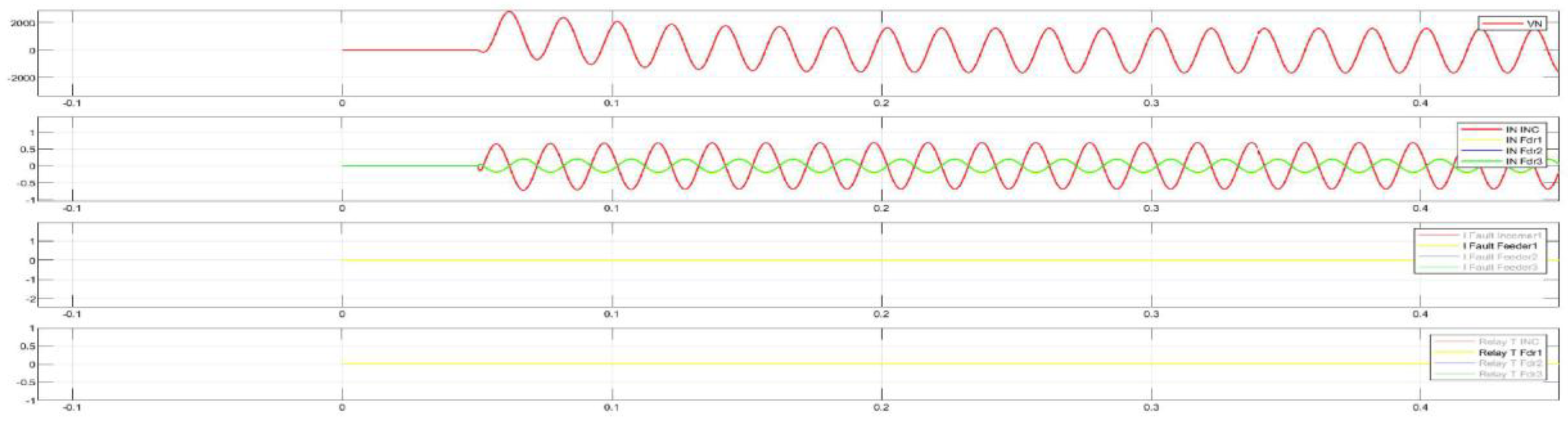 Preprints 157919 g024