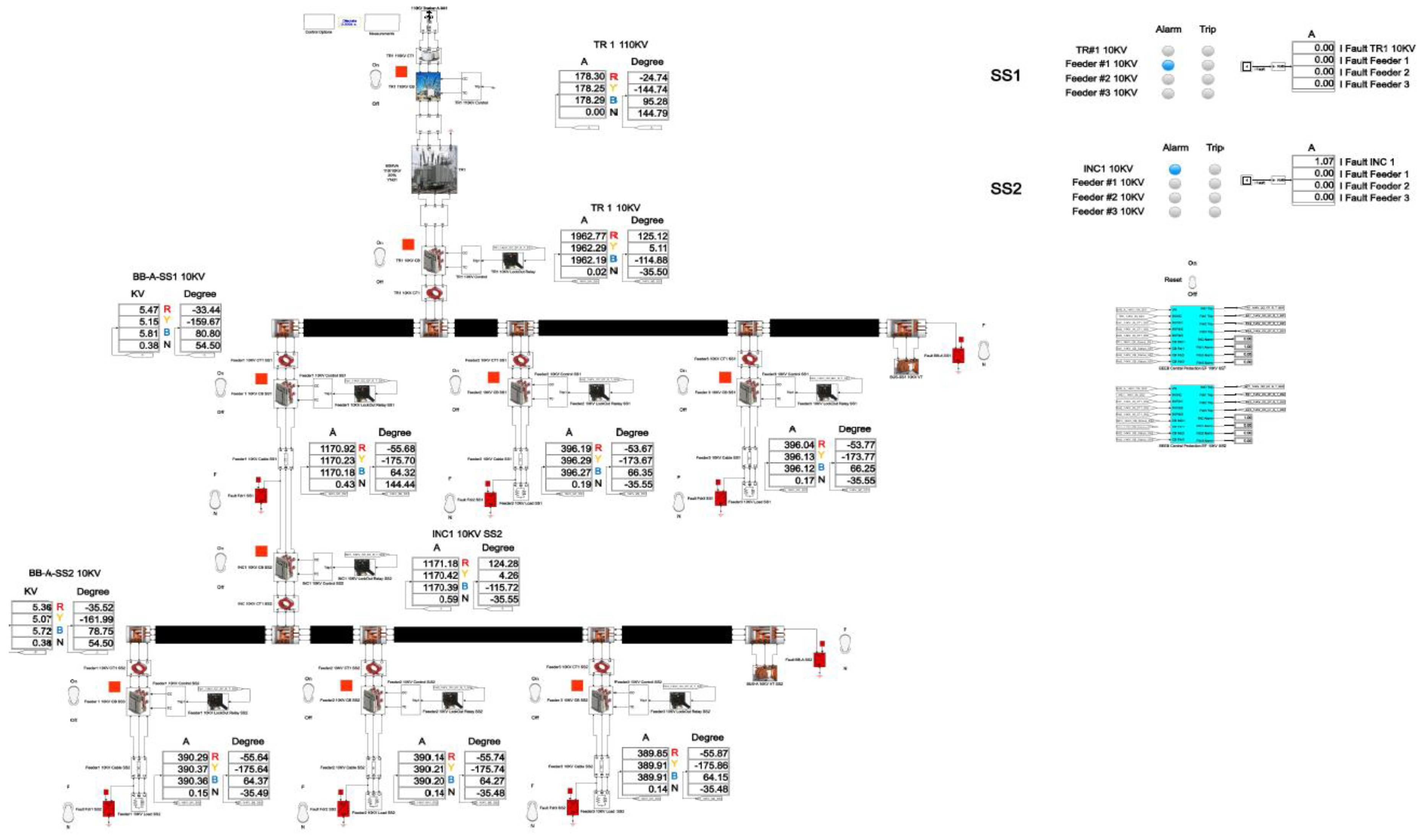 Preprints 157919 g025