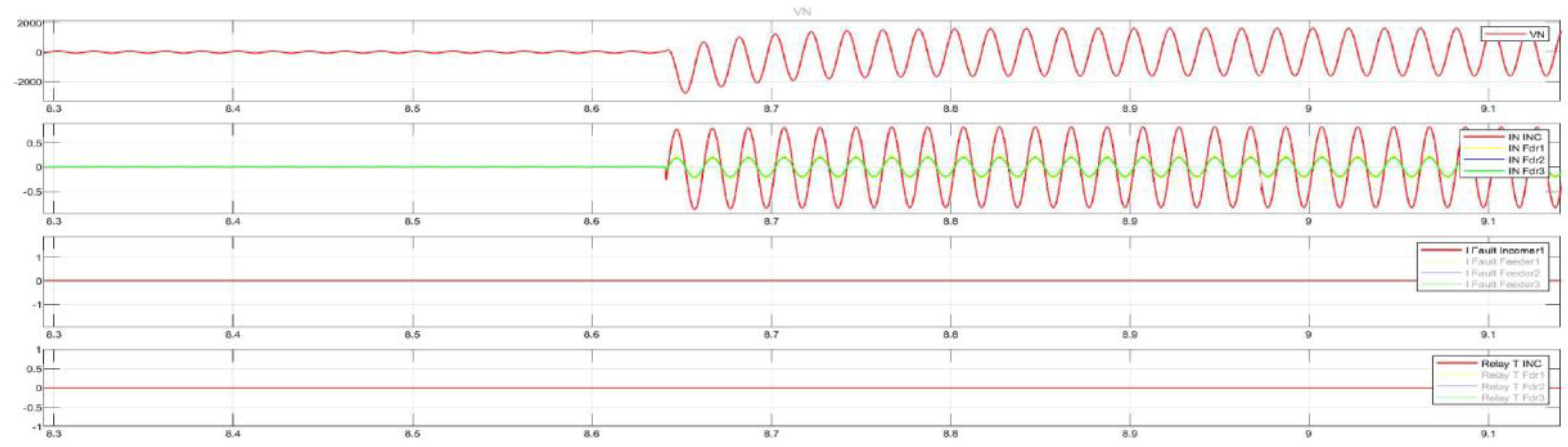 Preprints 157919 g026