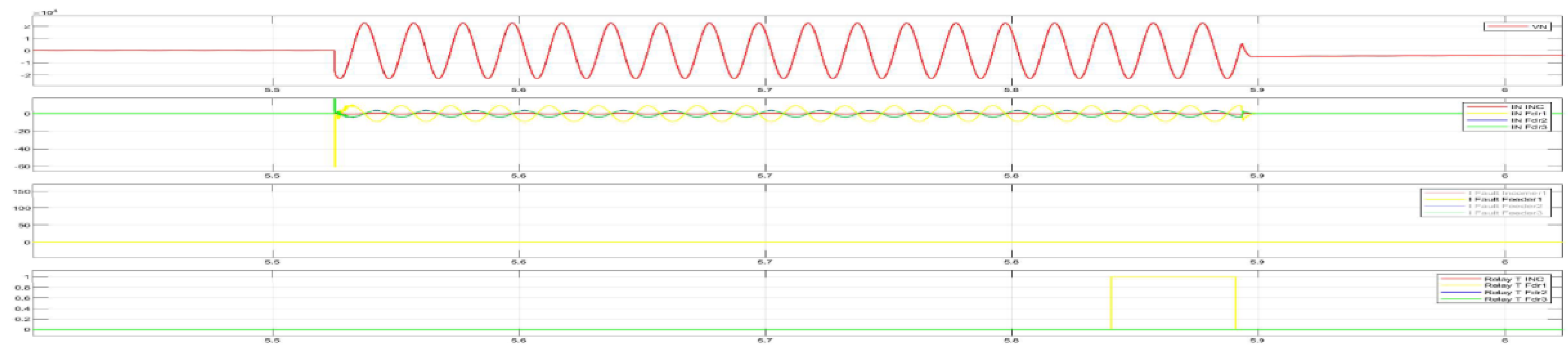 Preprints 157919 g029