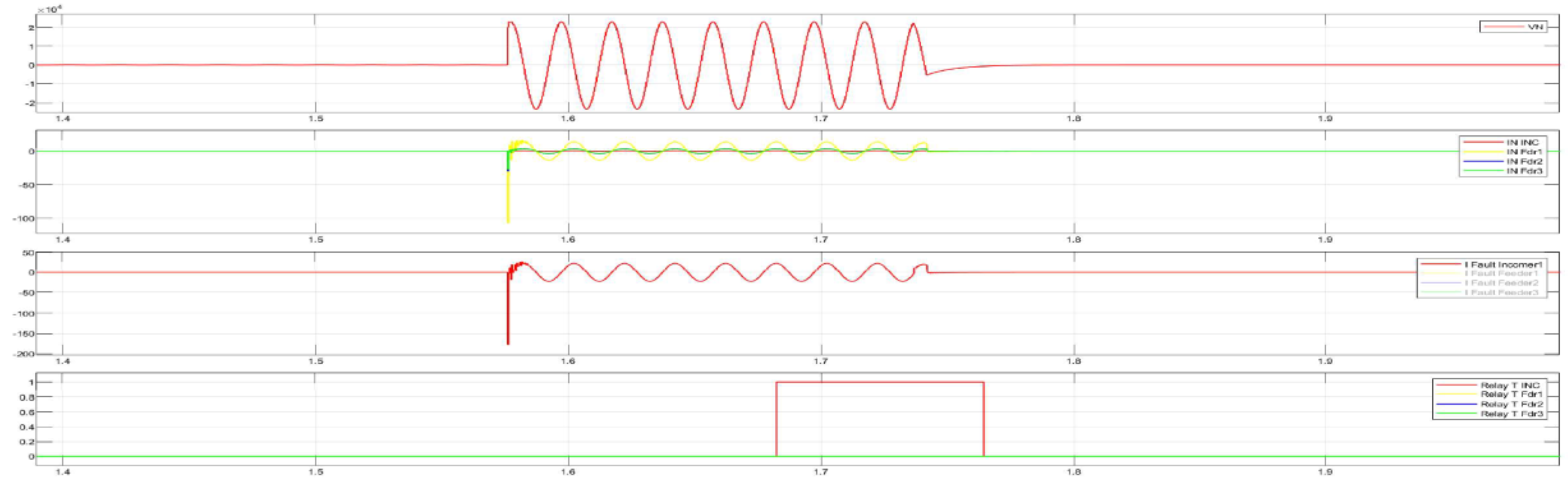 Preprints 157919 g032