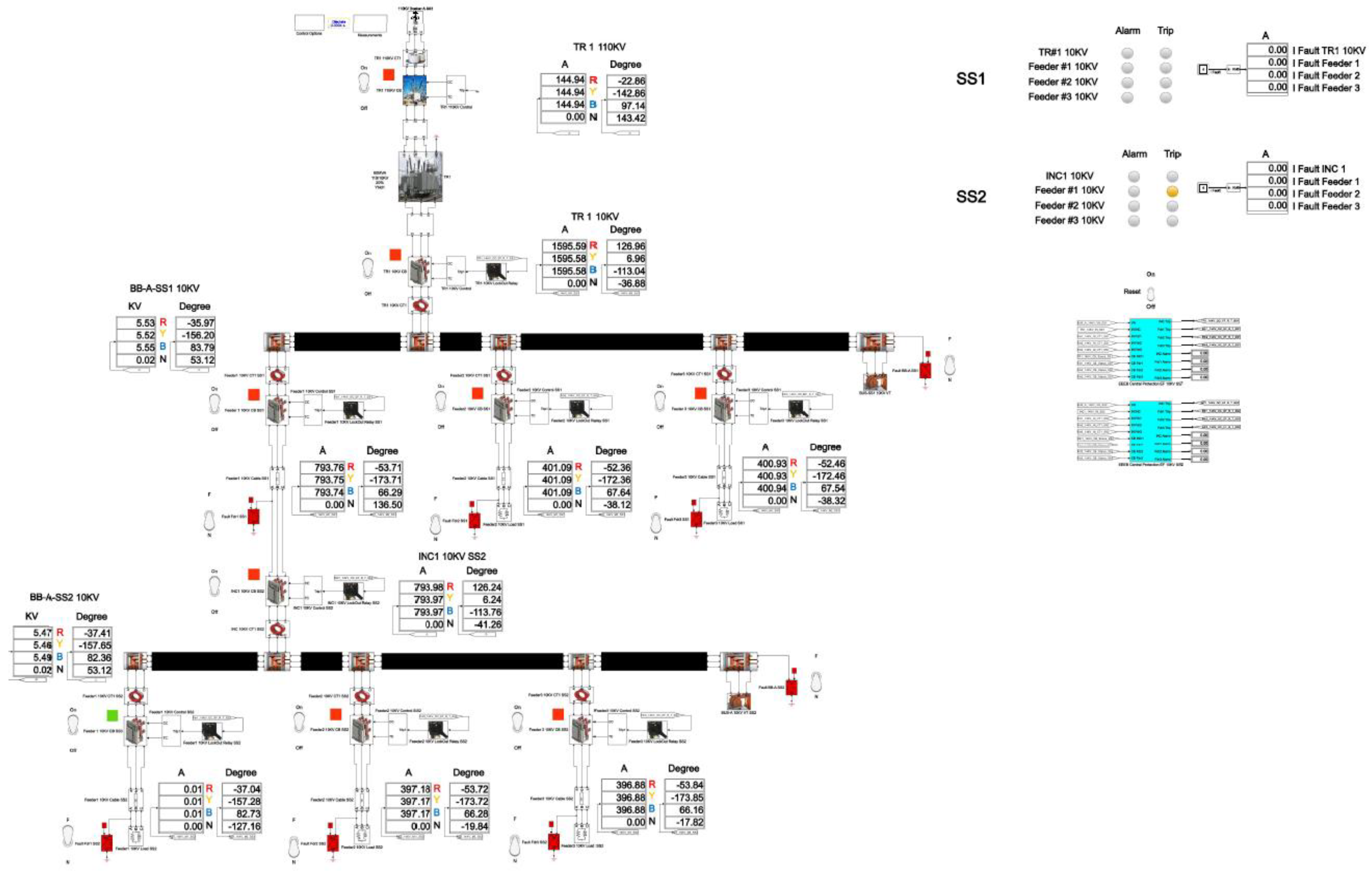 Preprints 157919 g034