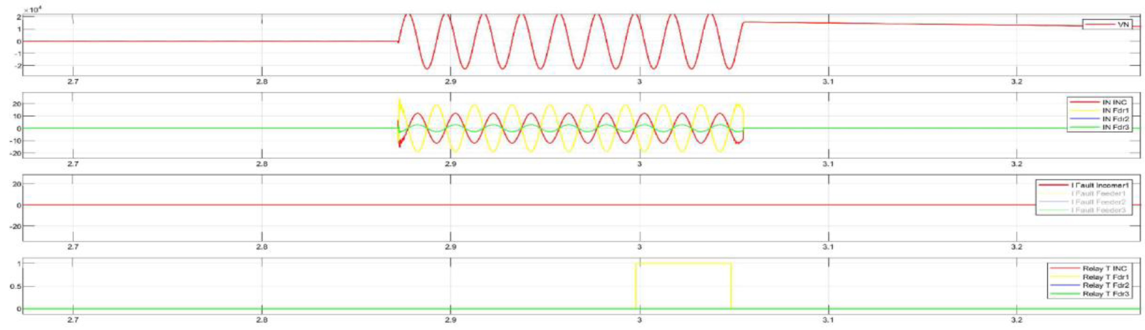 Preprints 157919 g035