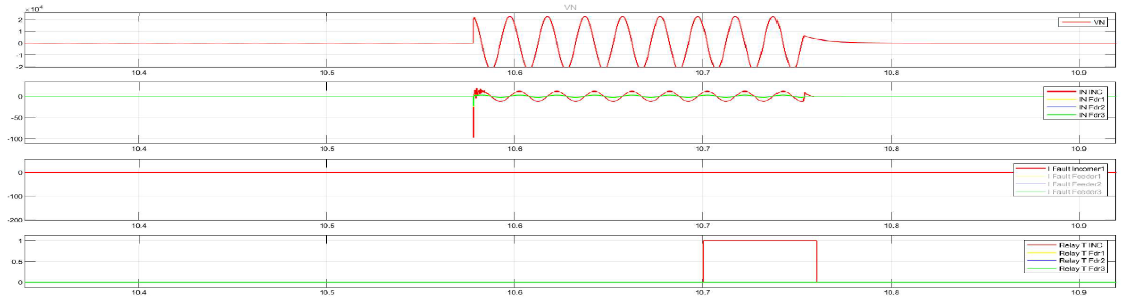 Preprints 157919 g038