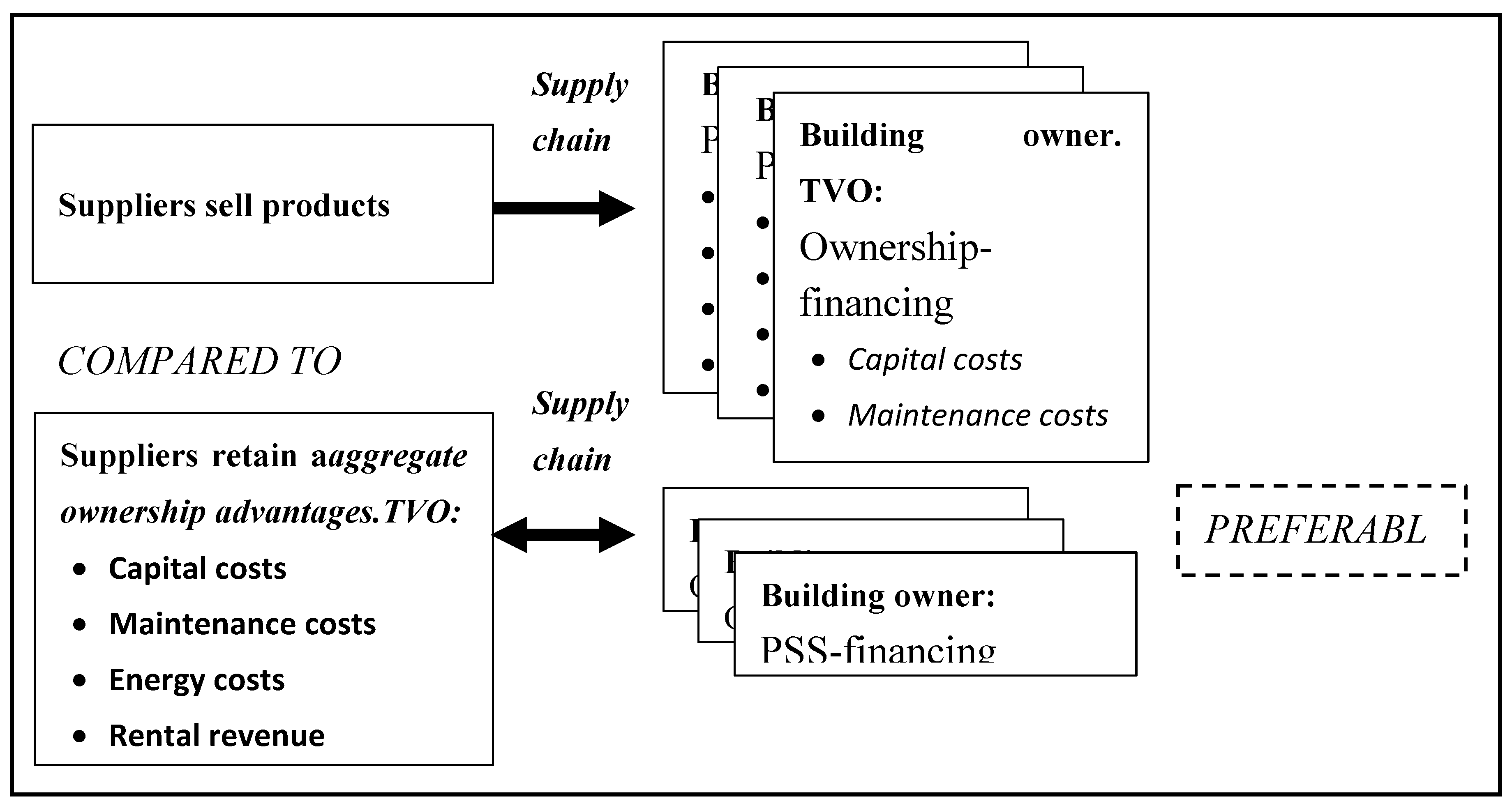 Preprints 153602 g004
