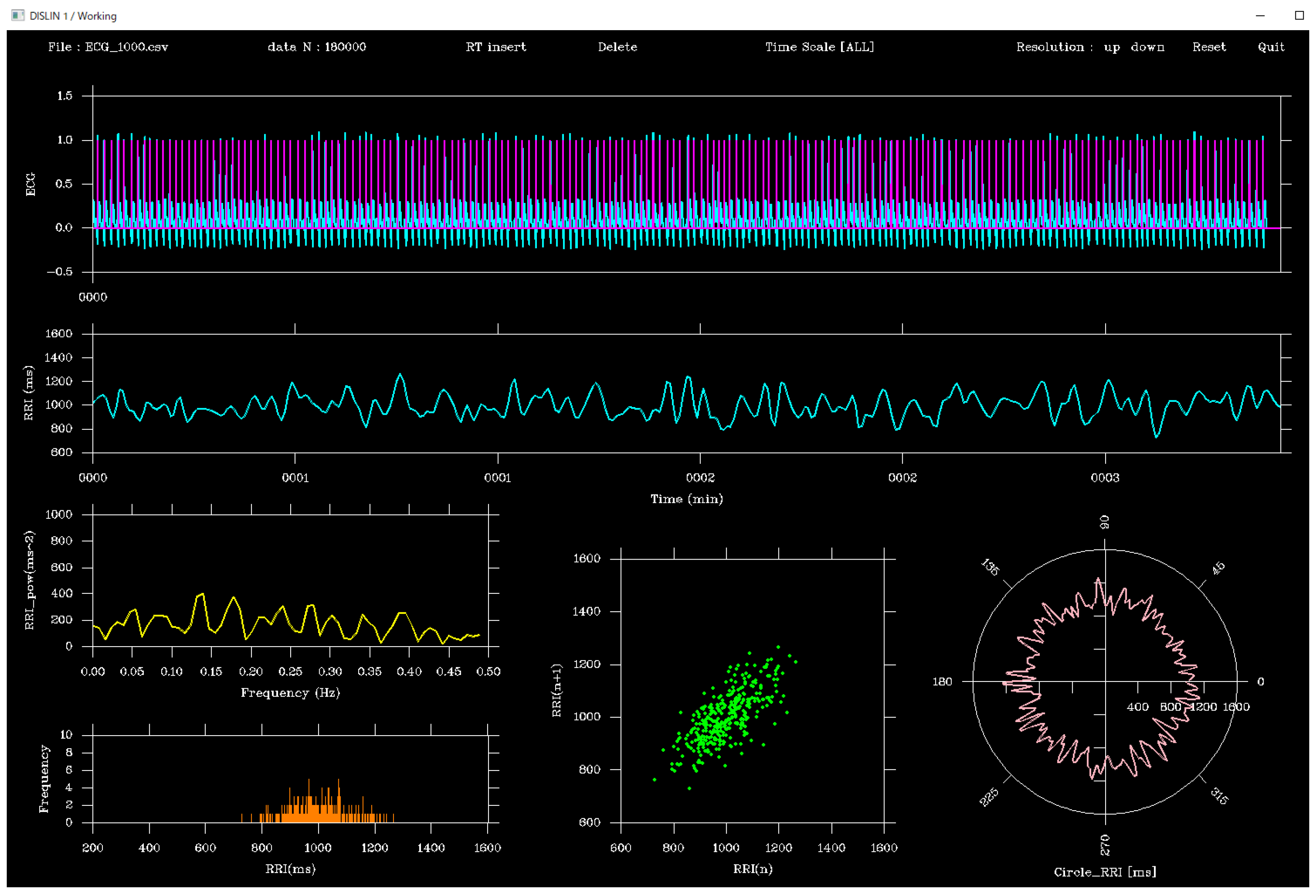 Preprints 174519 g001