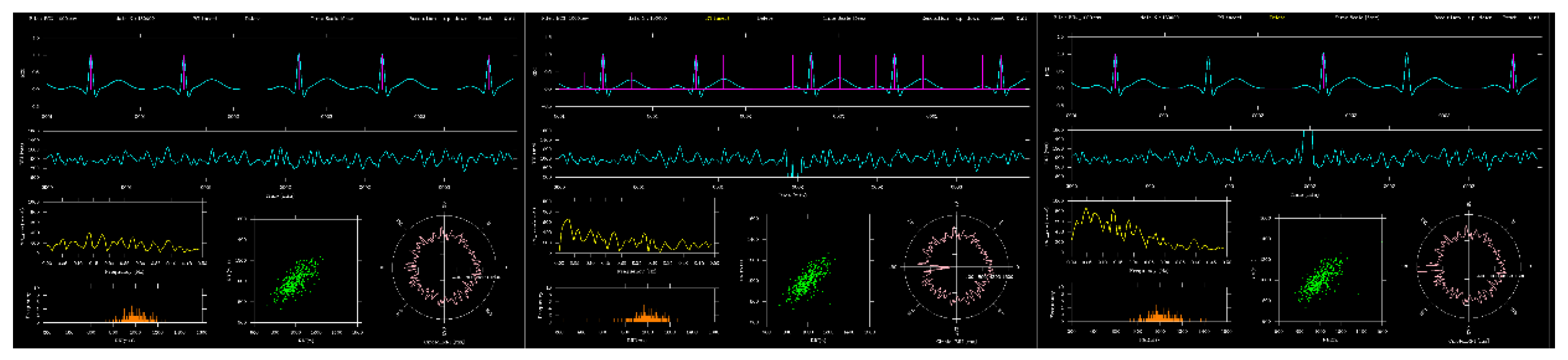 Preprints 174519 g003