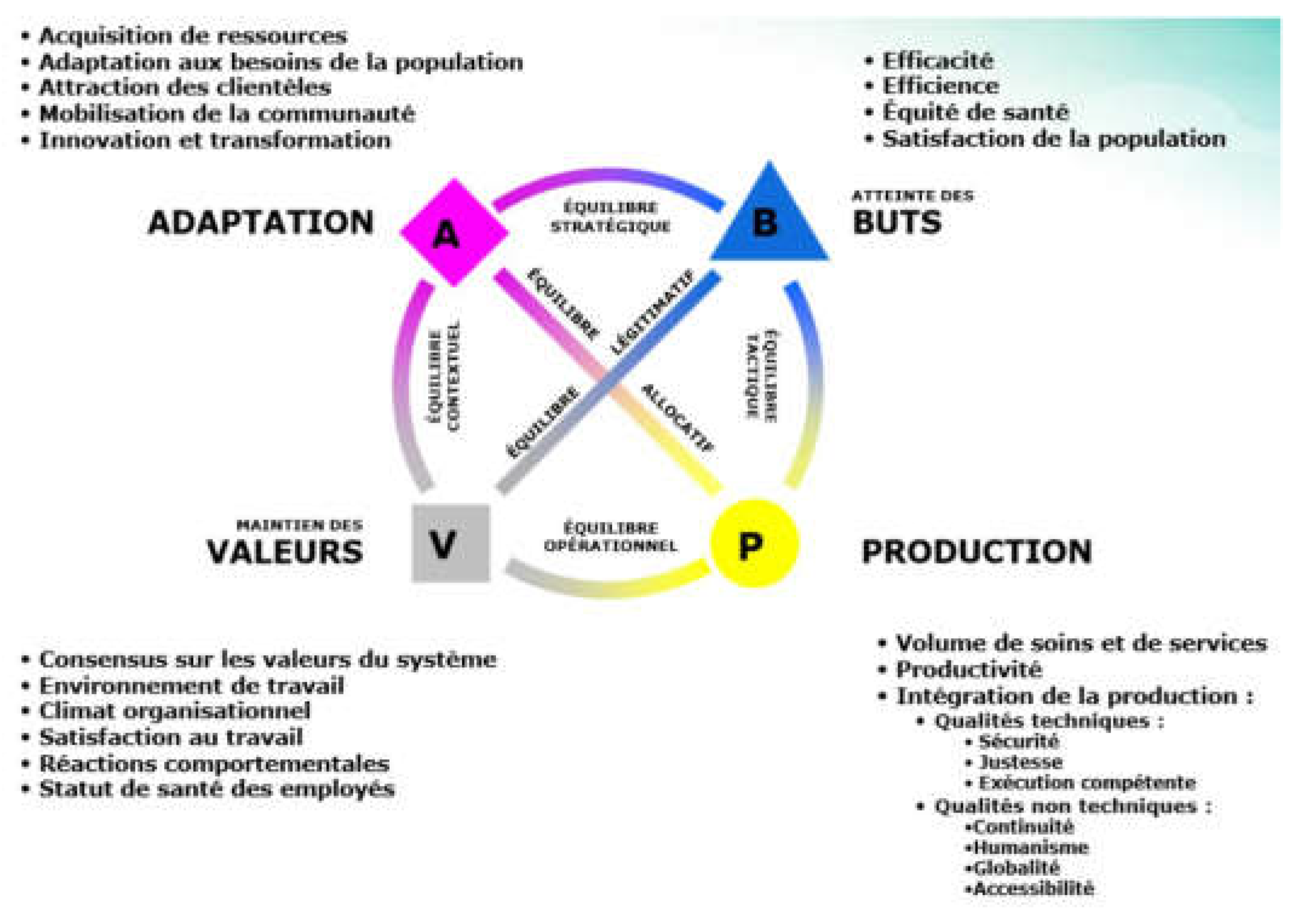 Preprints 153644 g001