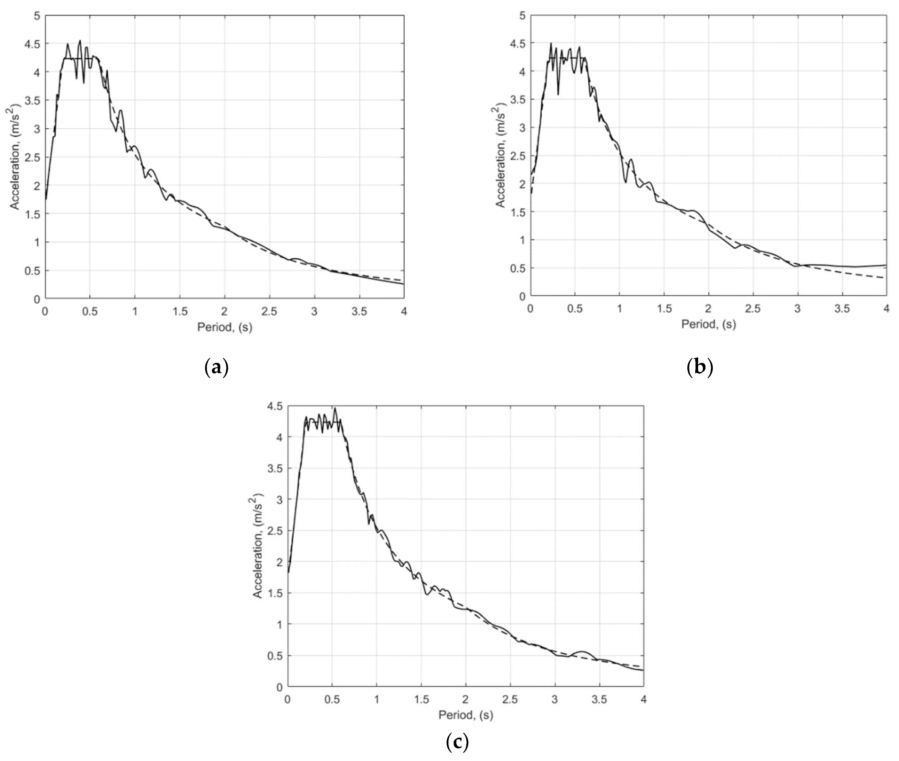 Preprints 152120 g001
