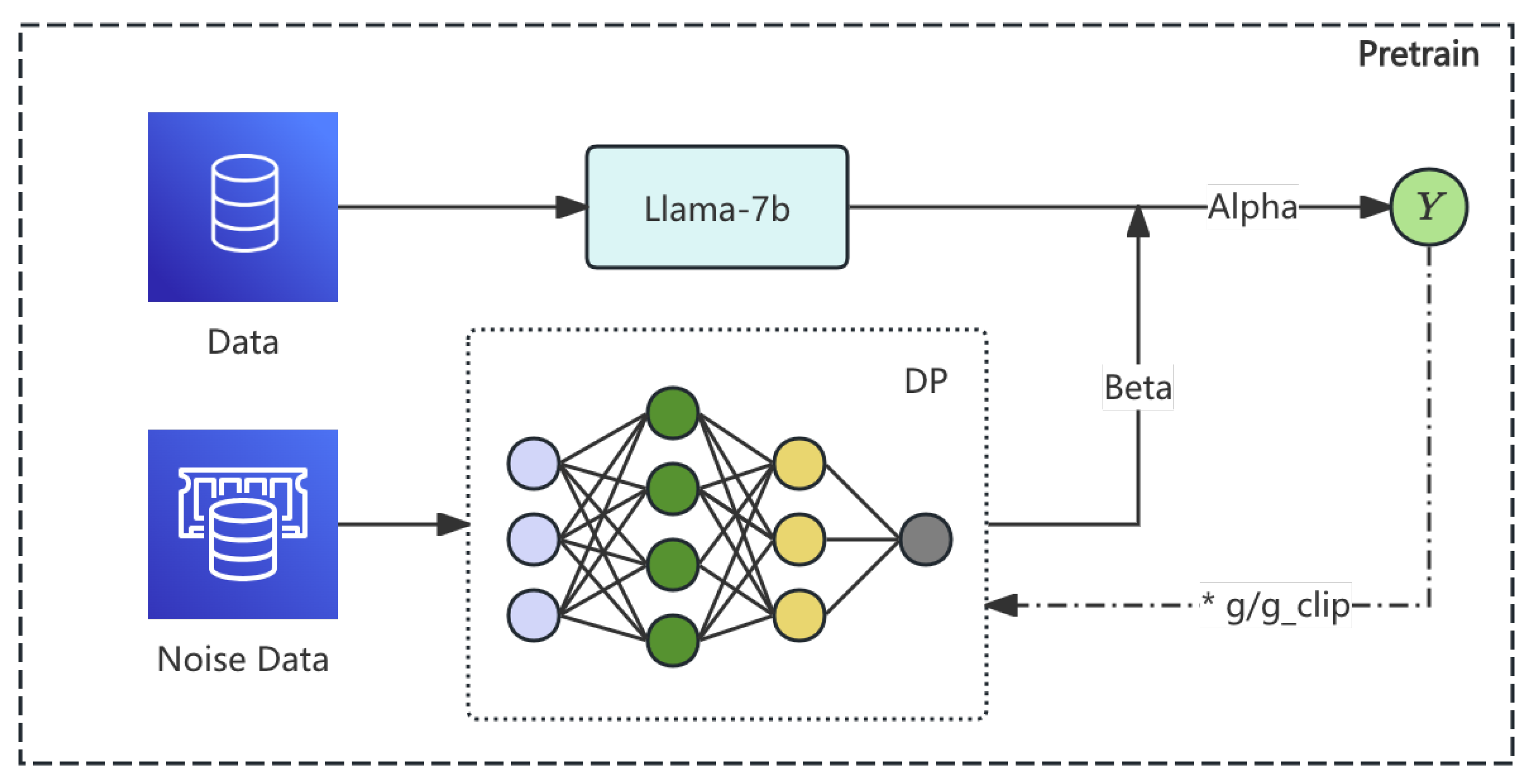 Preprints 161937 g001