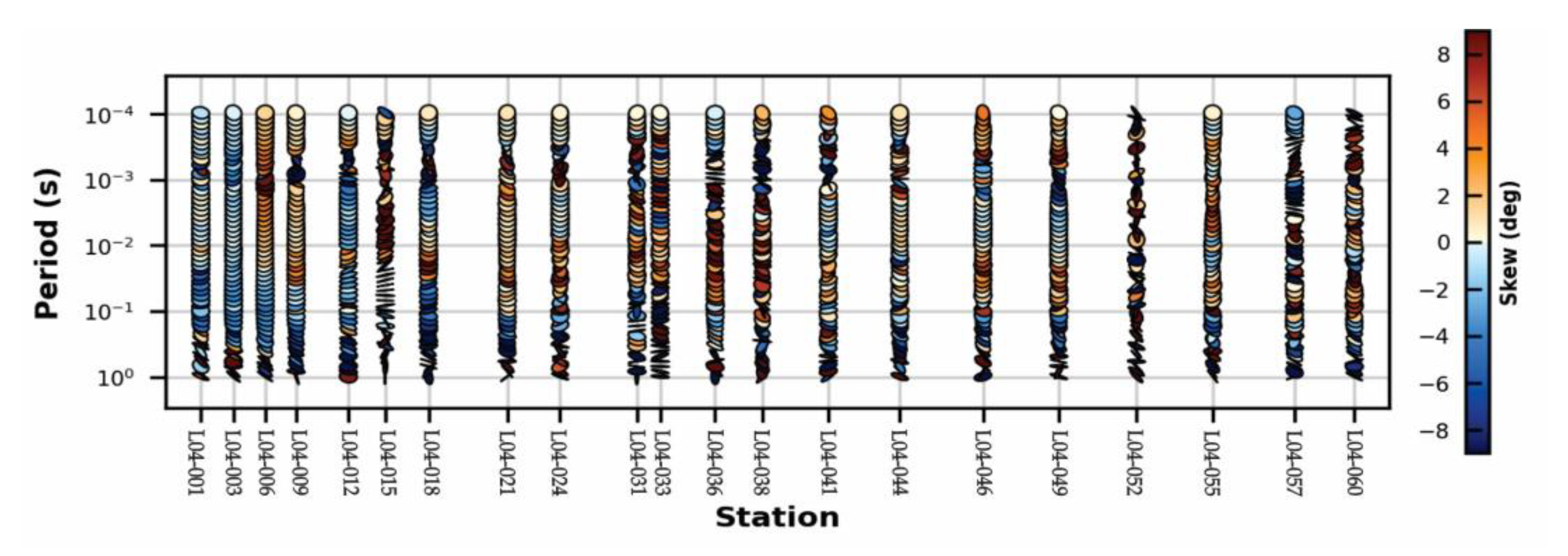 Preprints 107620 g008
