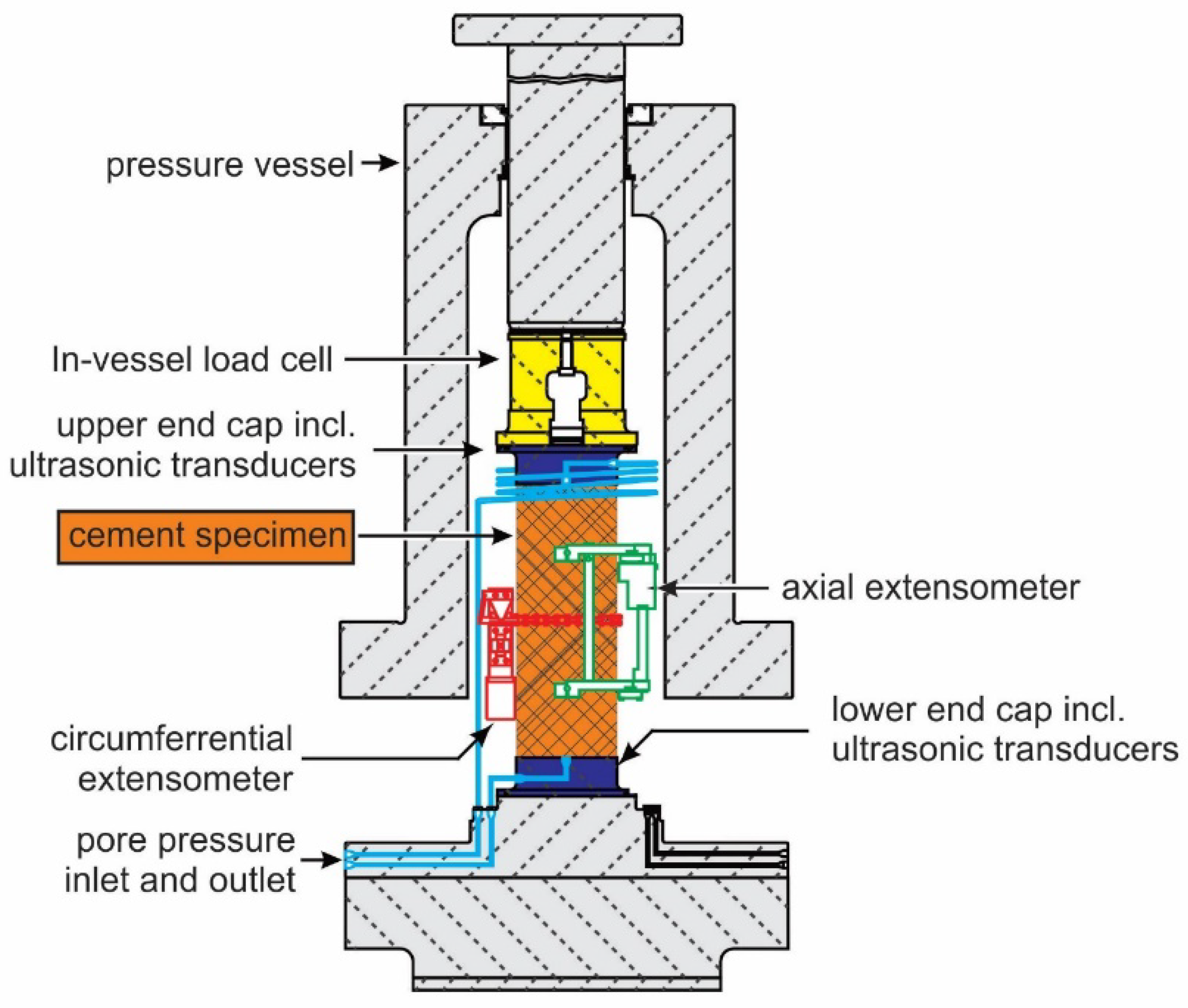 Preprints 97439 g002