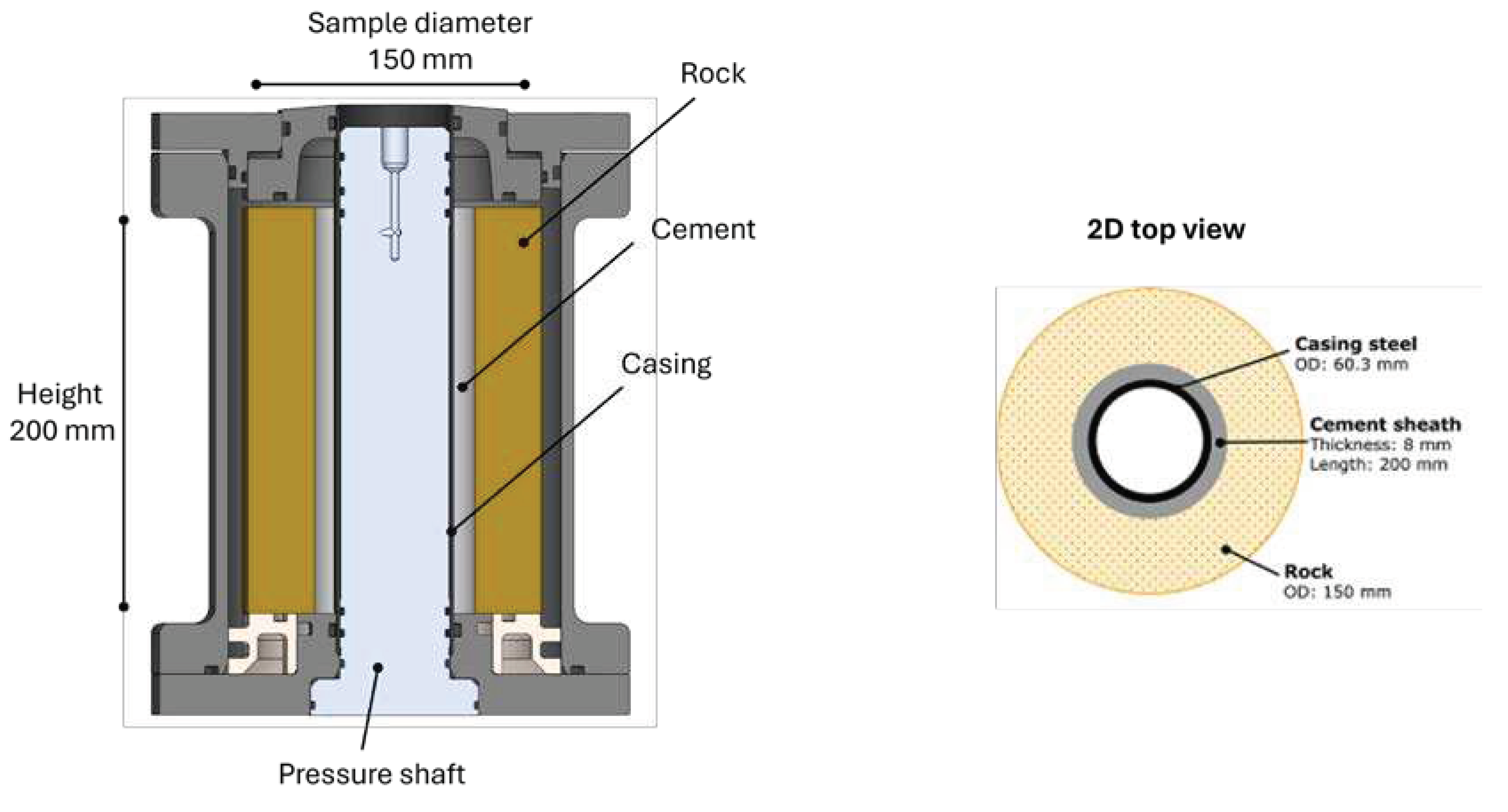 Preprints 97439 g003