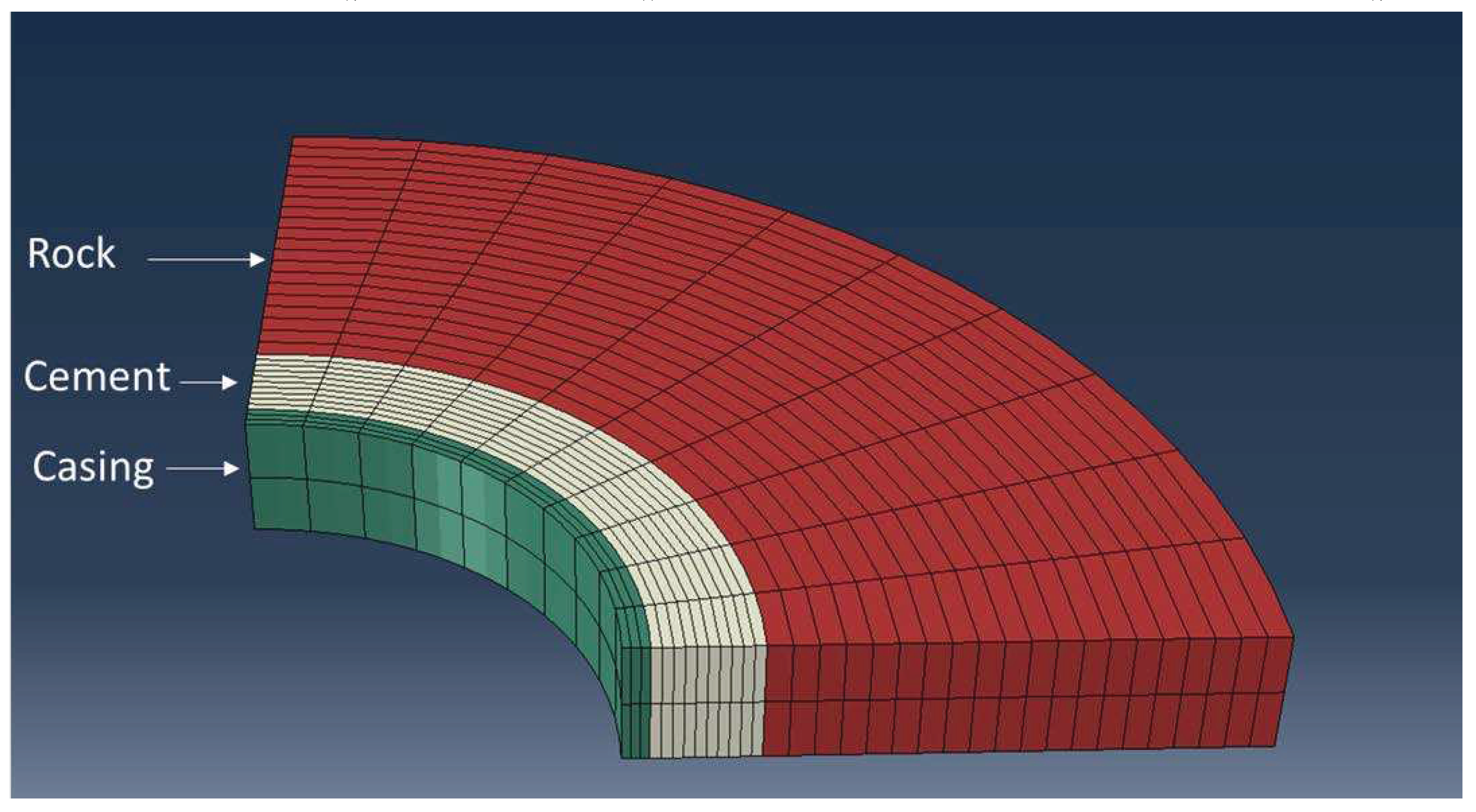 Preprints 97439 g004