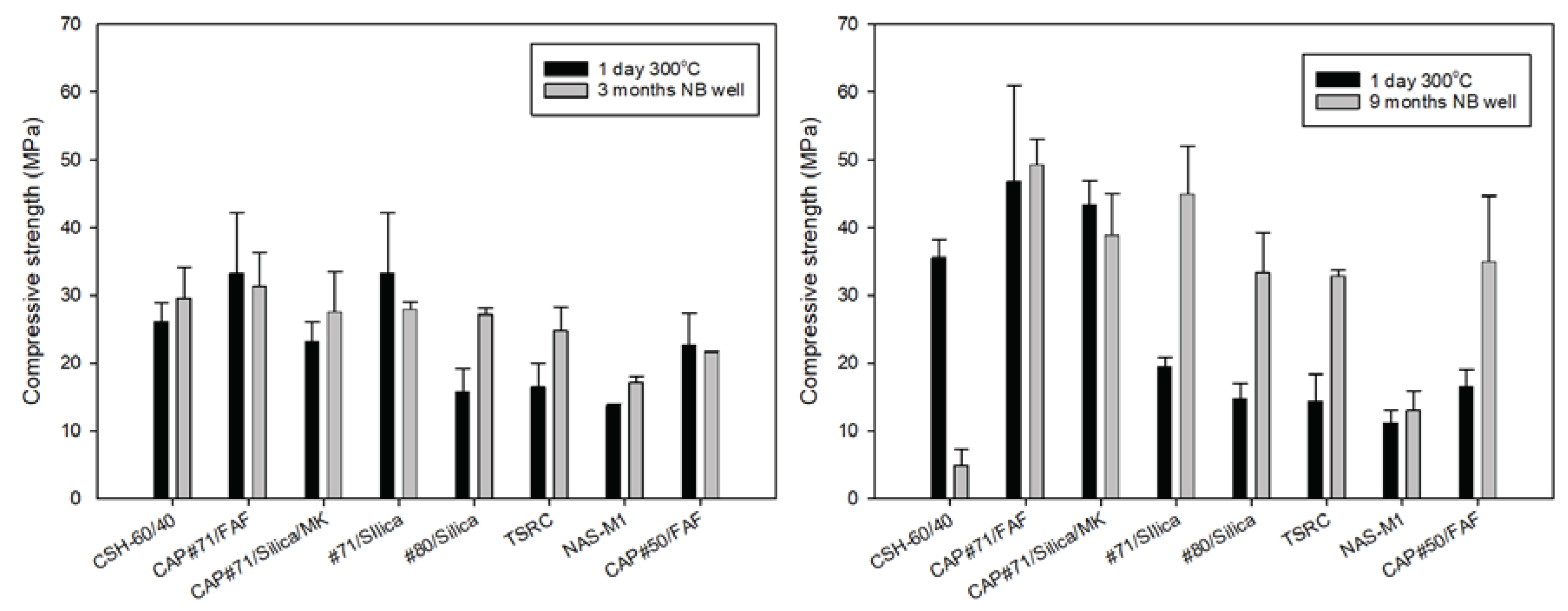 Preprints 97439 g005