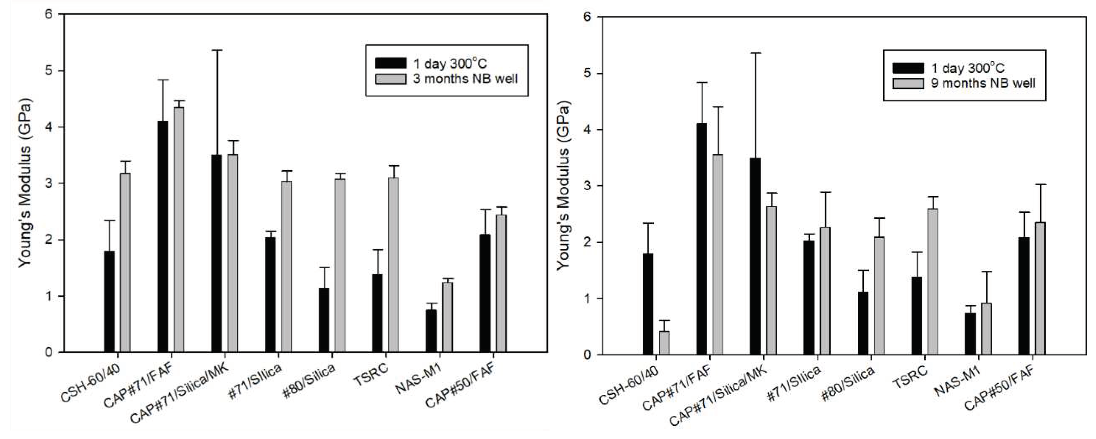 Preprints 97439 g006