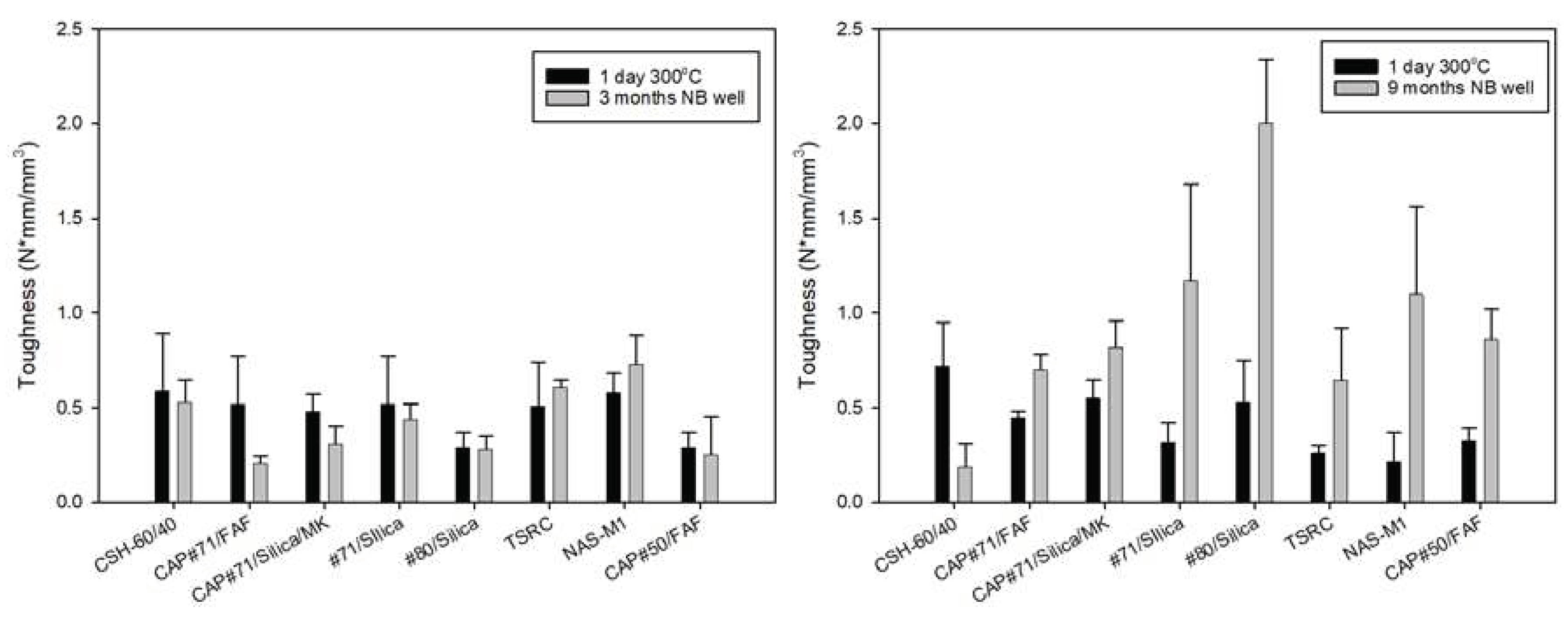 Preprints 97439 g007