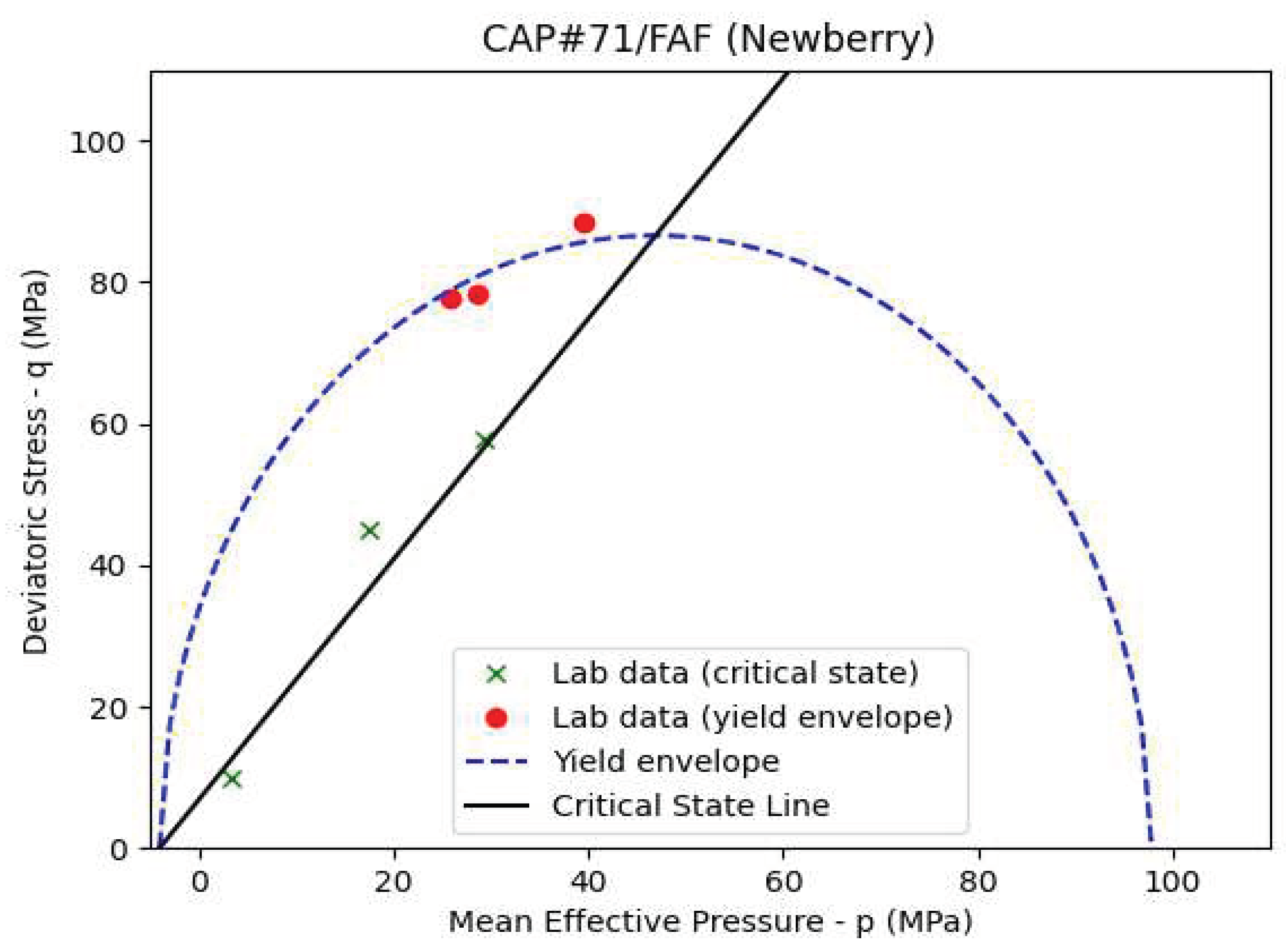 Preprints 97439 g014