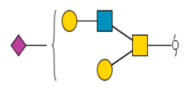 Preprints 216031 i002 Preprints 216031 i002
