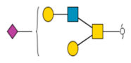 Preprints 216031 i003 Preprints 216031 i003
