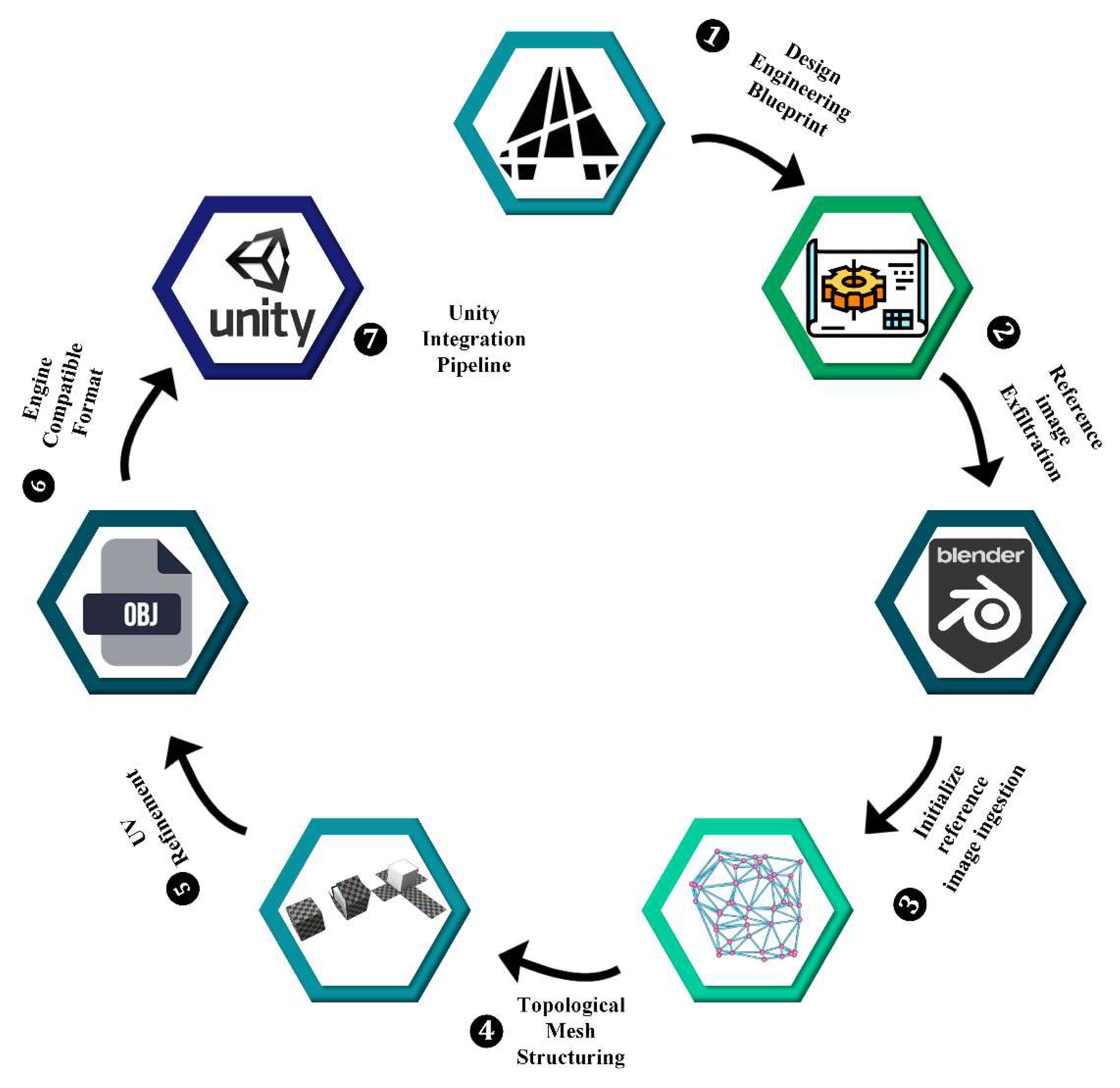 Preprints 159127 g004