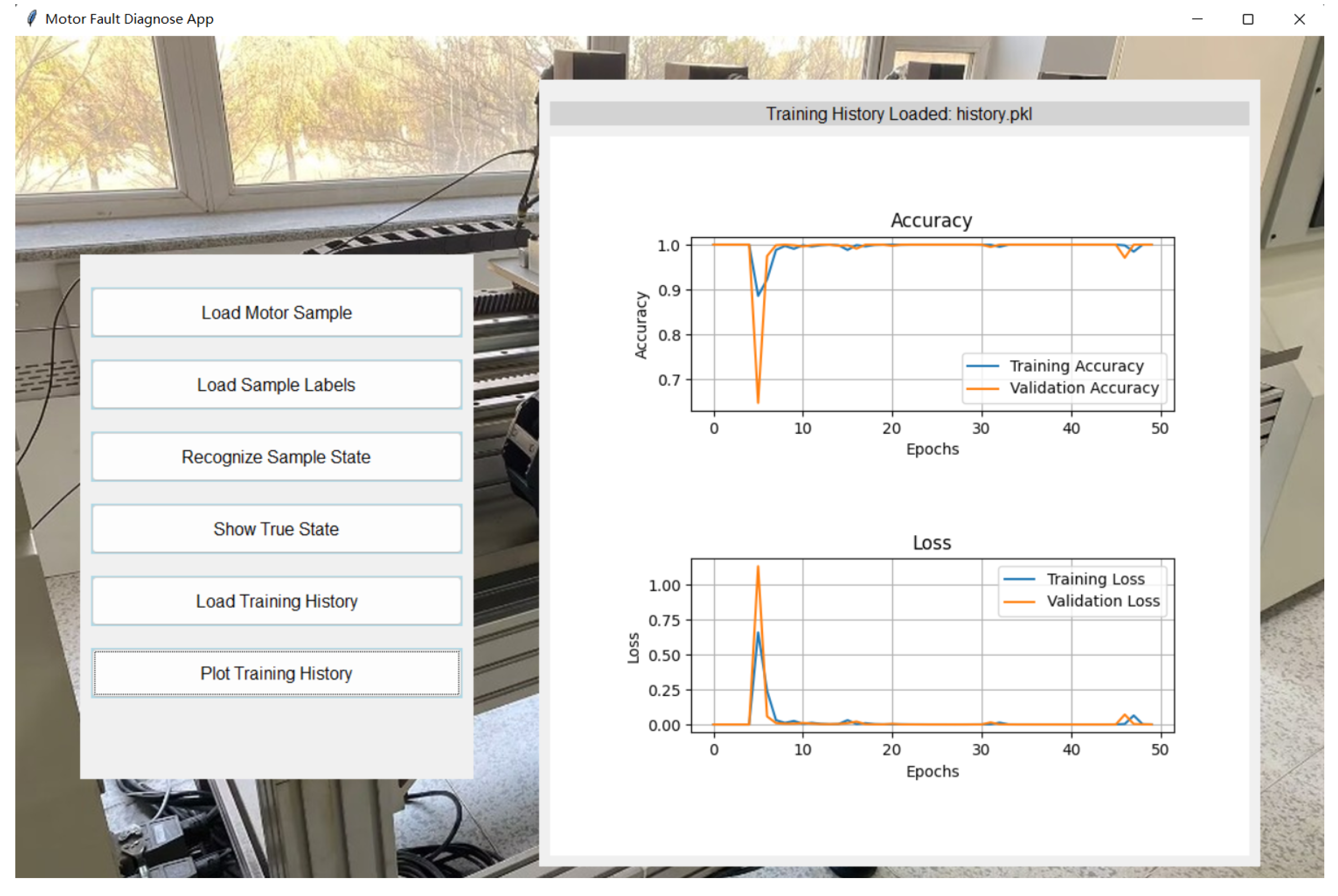 Preprints 141069 g017