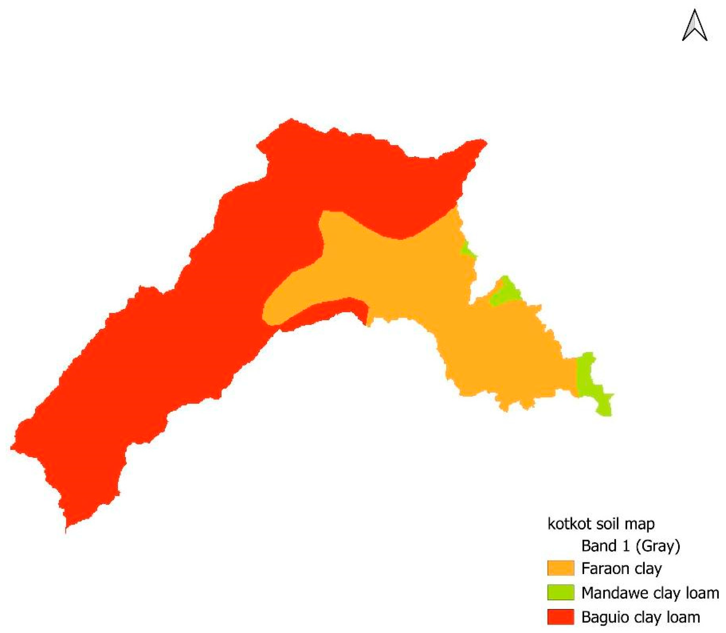 Preprints 177534 g004