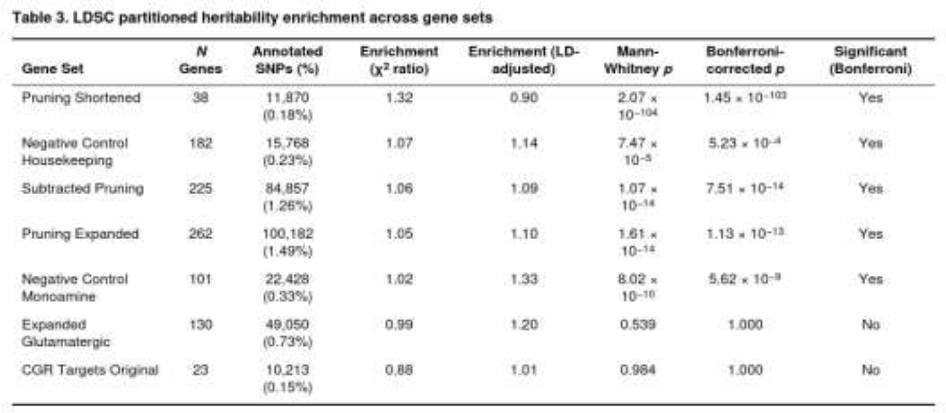 Preprints 193398 i003