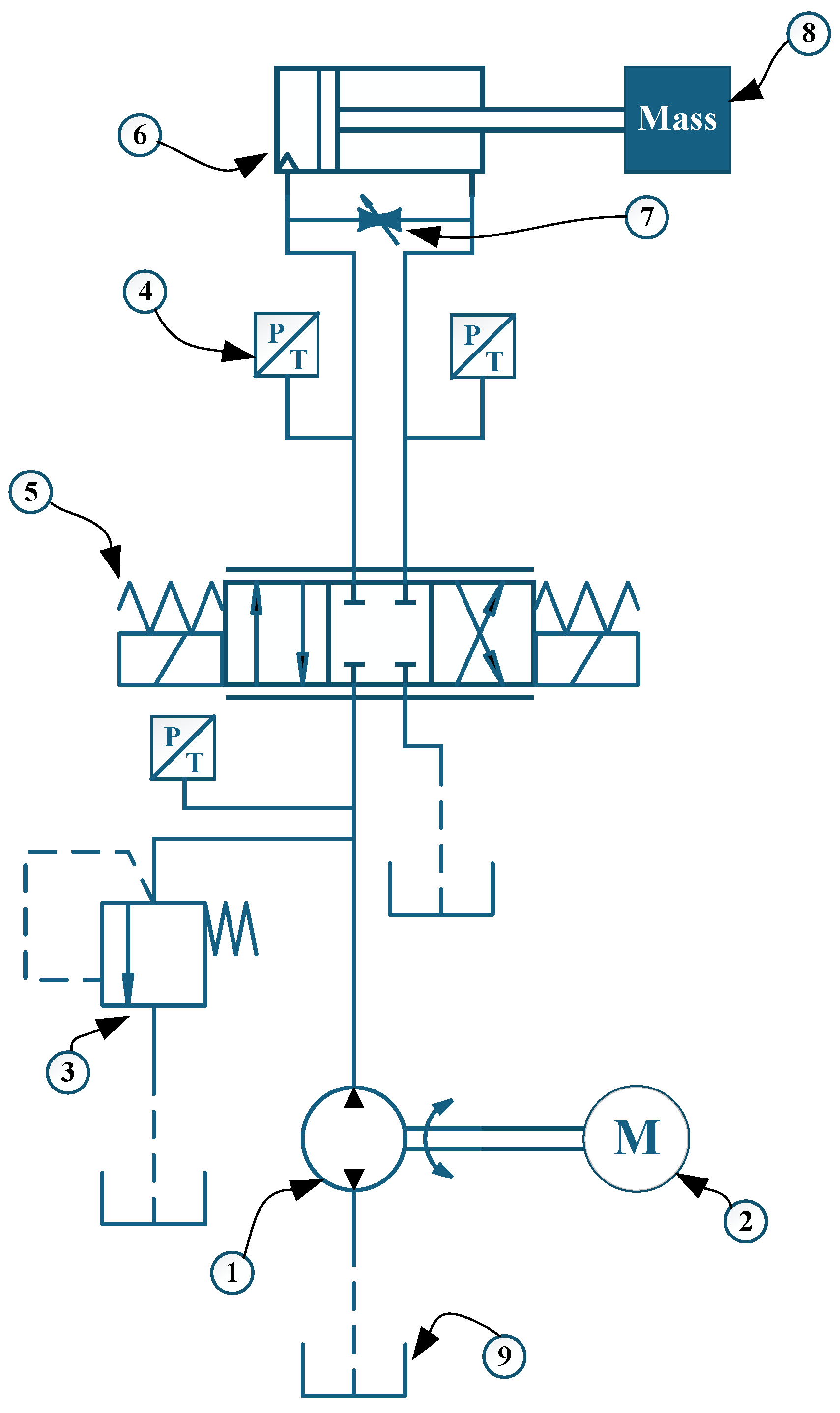 Preprints 159883 g001