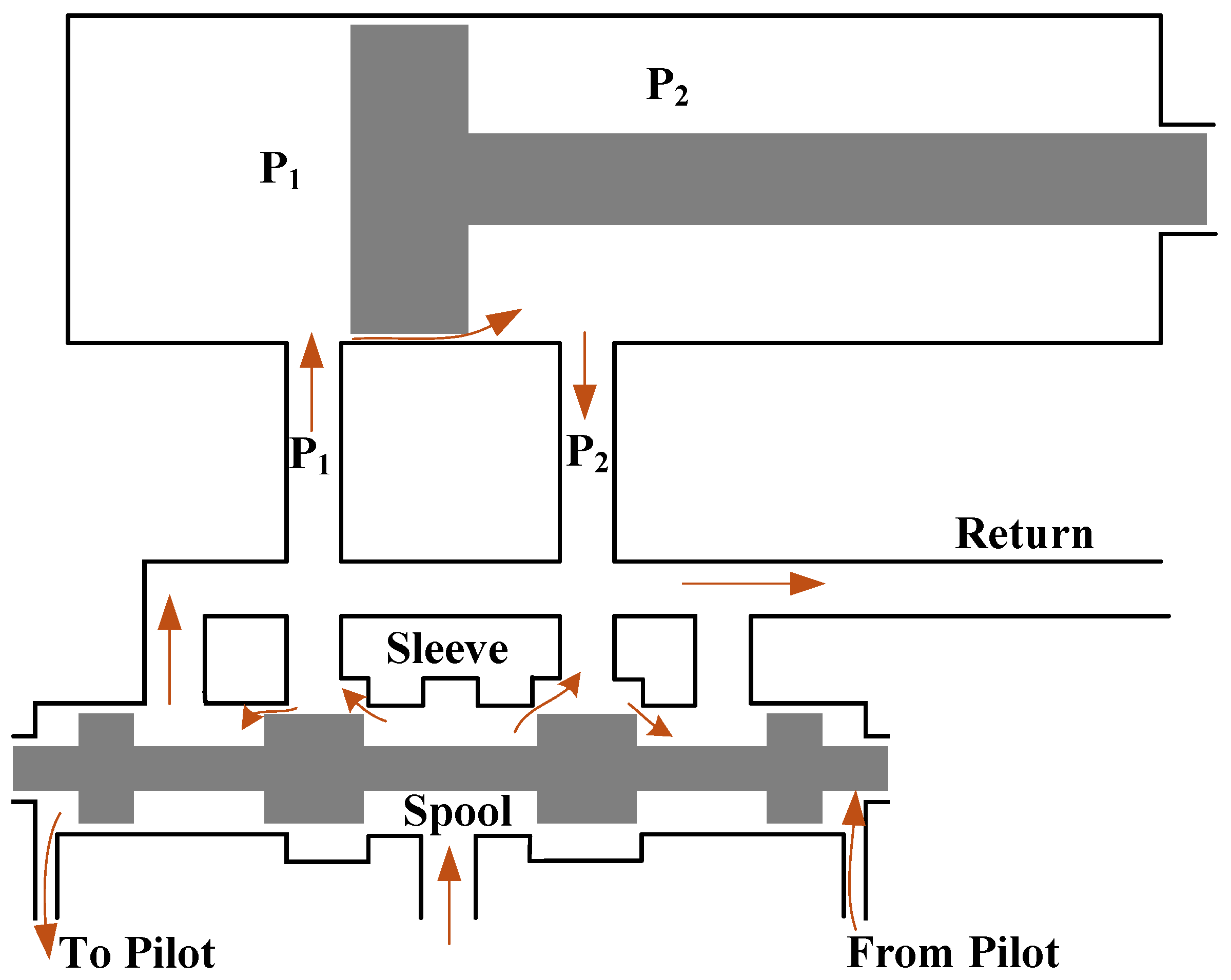 Preprints 159883 g003