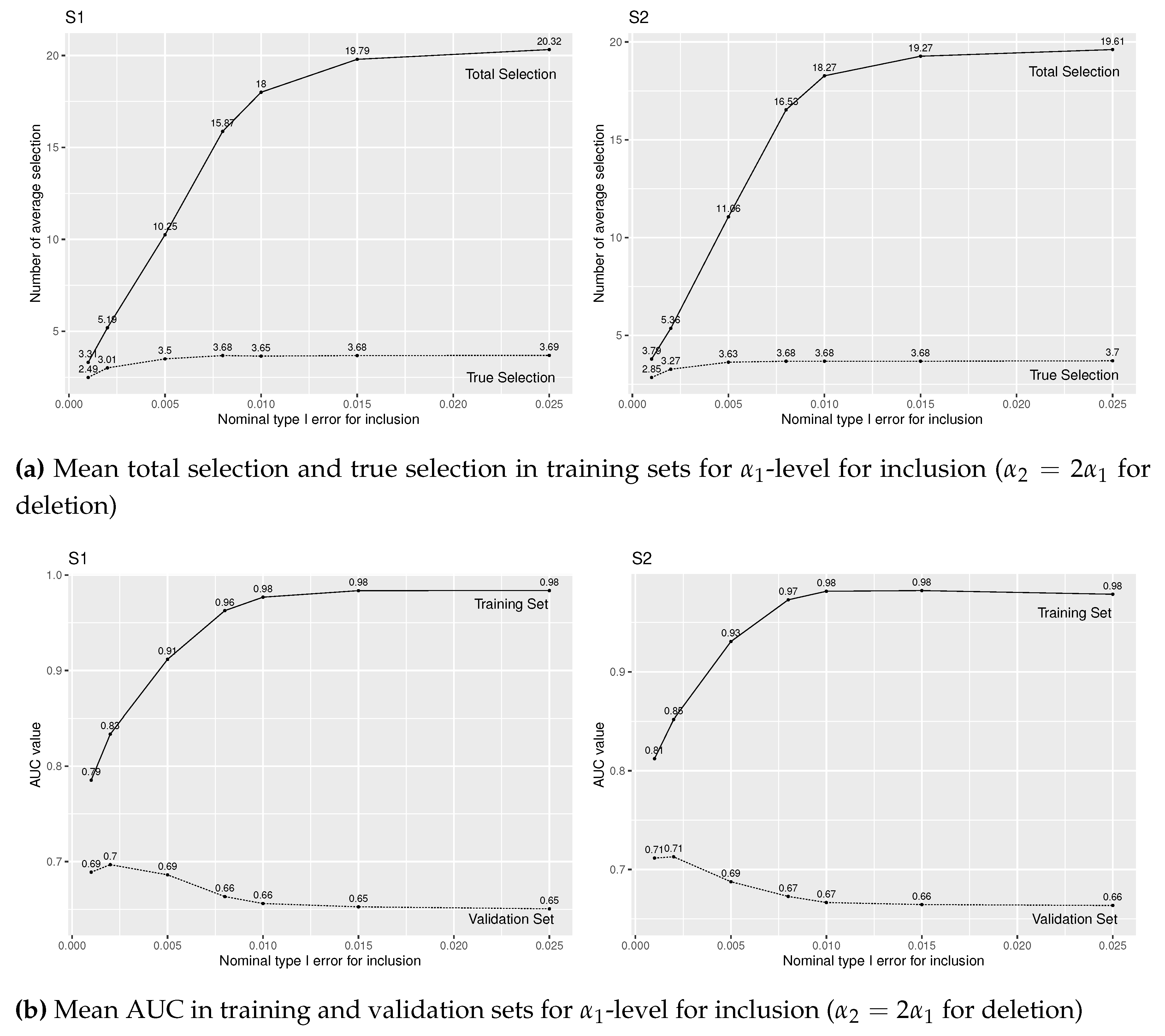 Preprints 81244 g0a1