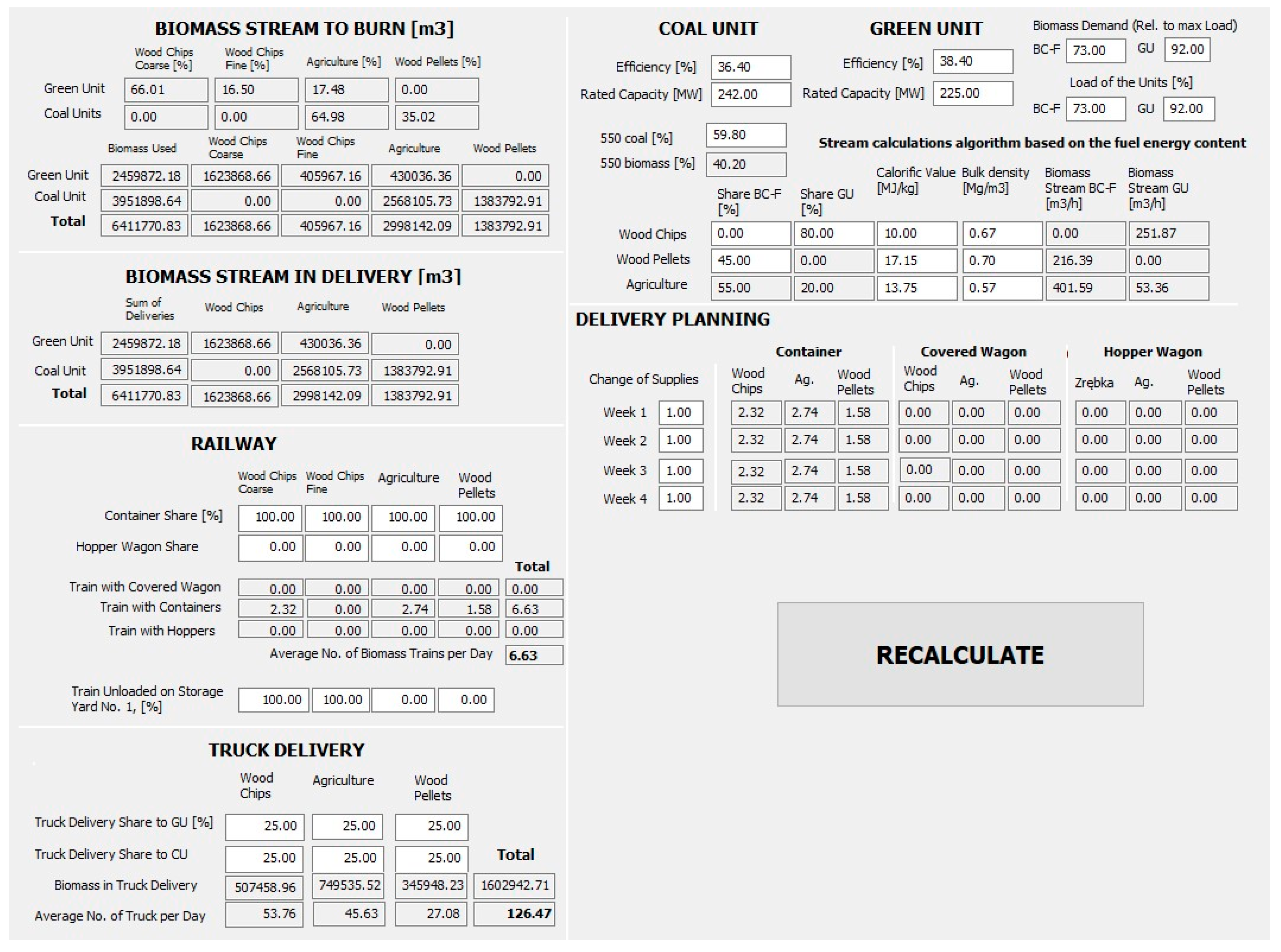 Preprints 156168 g003