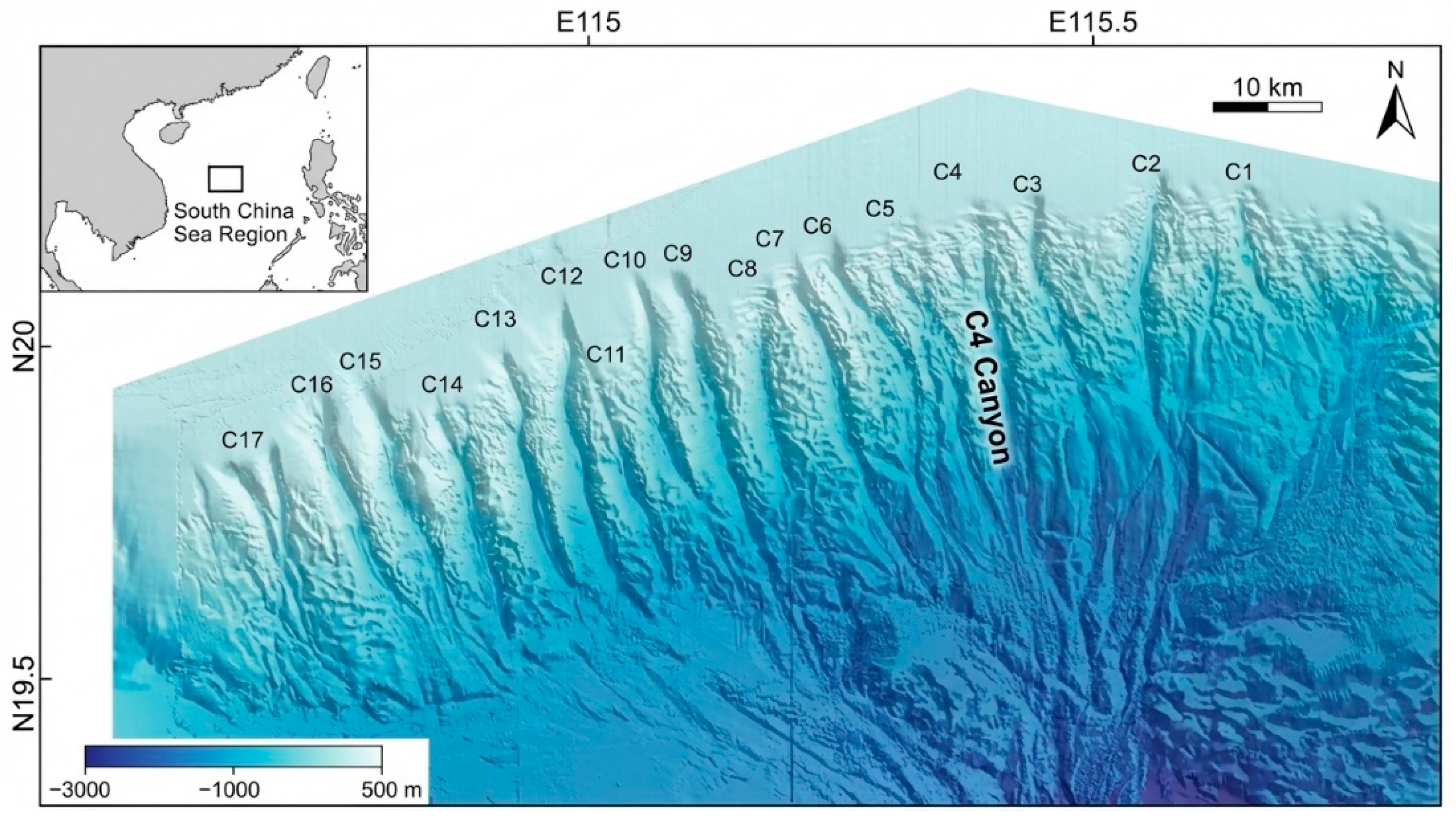 Preprints 193742 g003