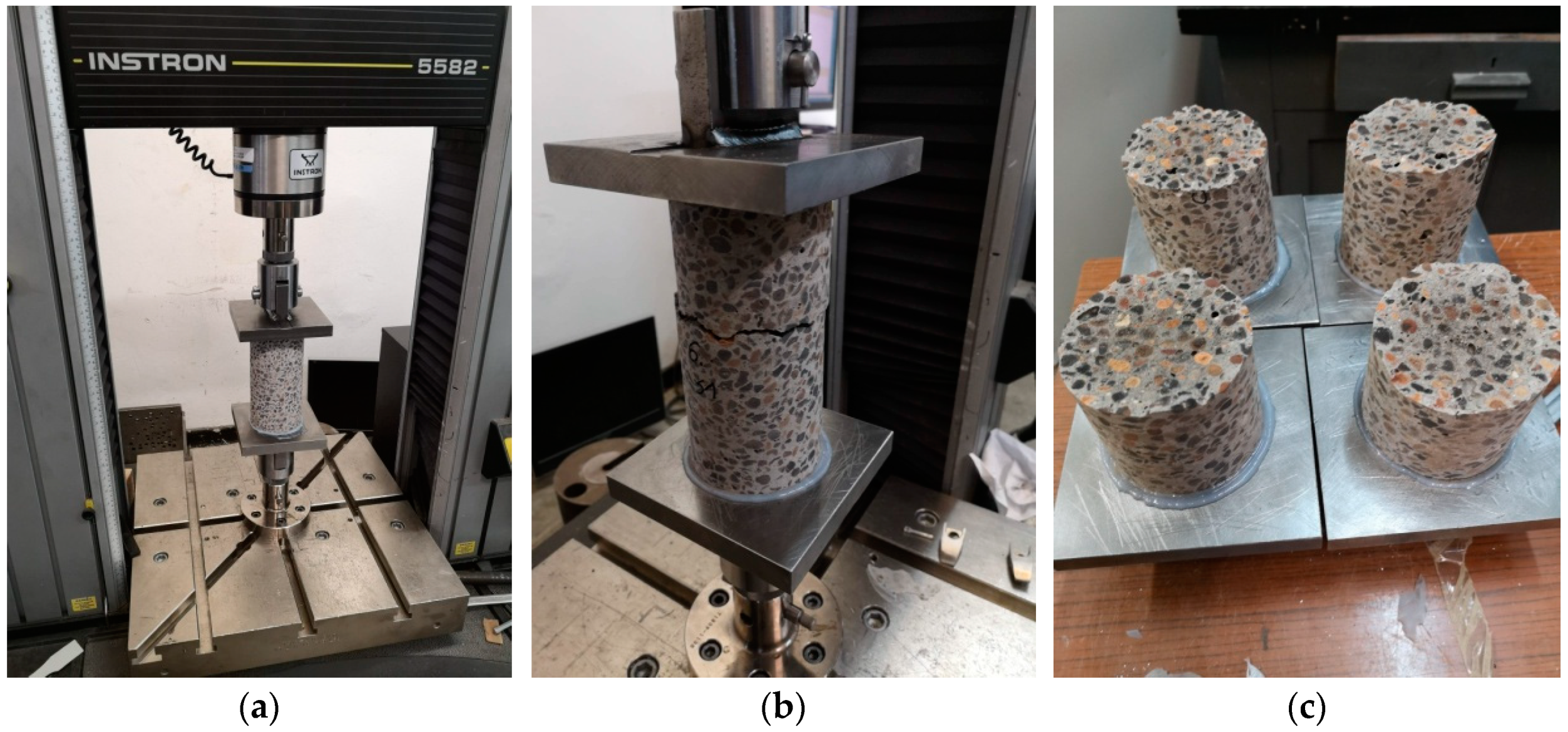 Preprints 156959 g003