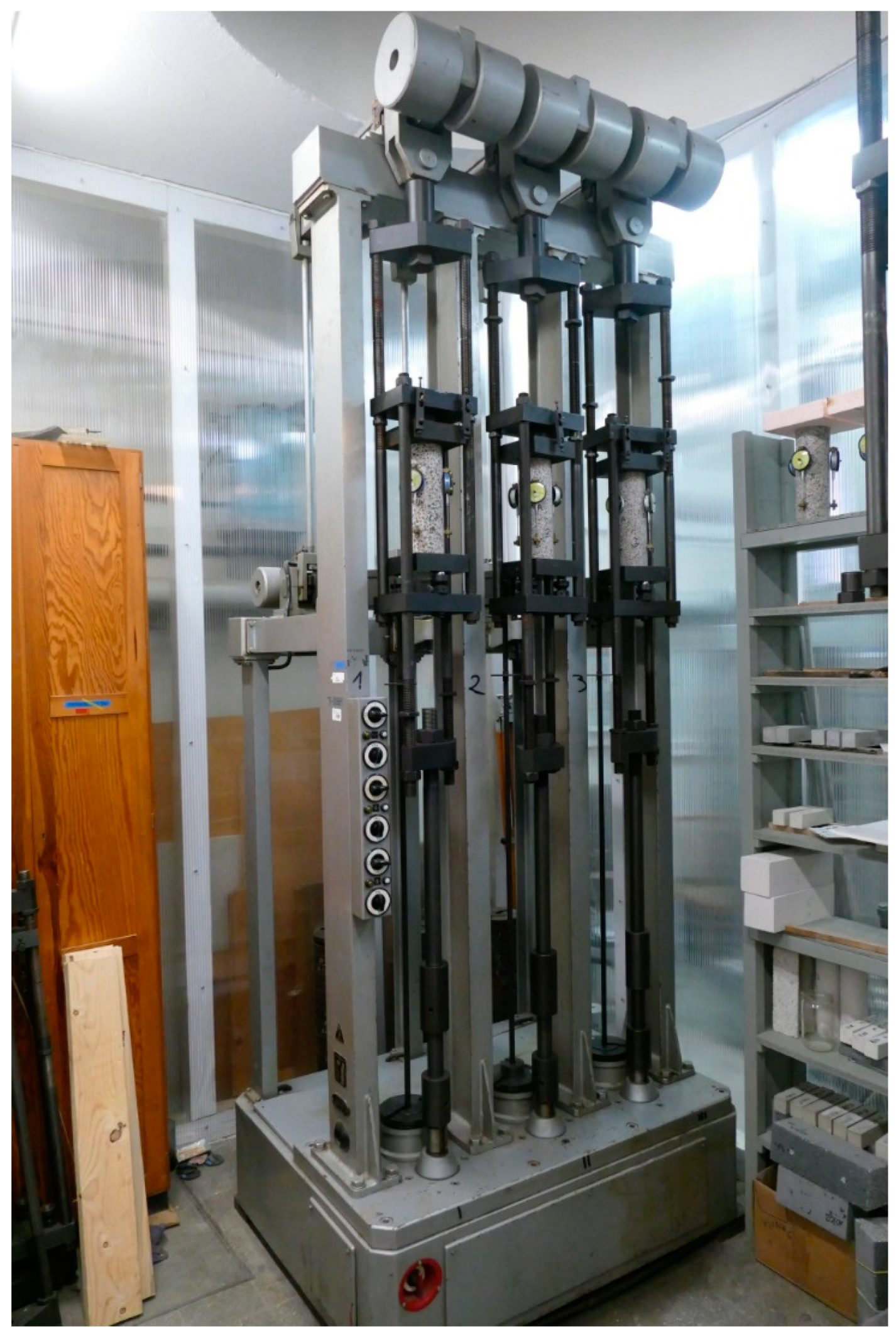 Preprints 156959 g006