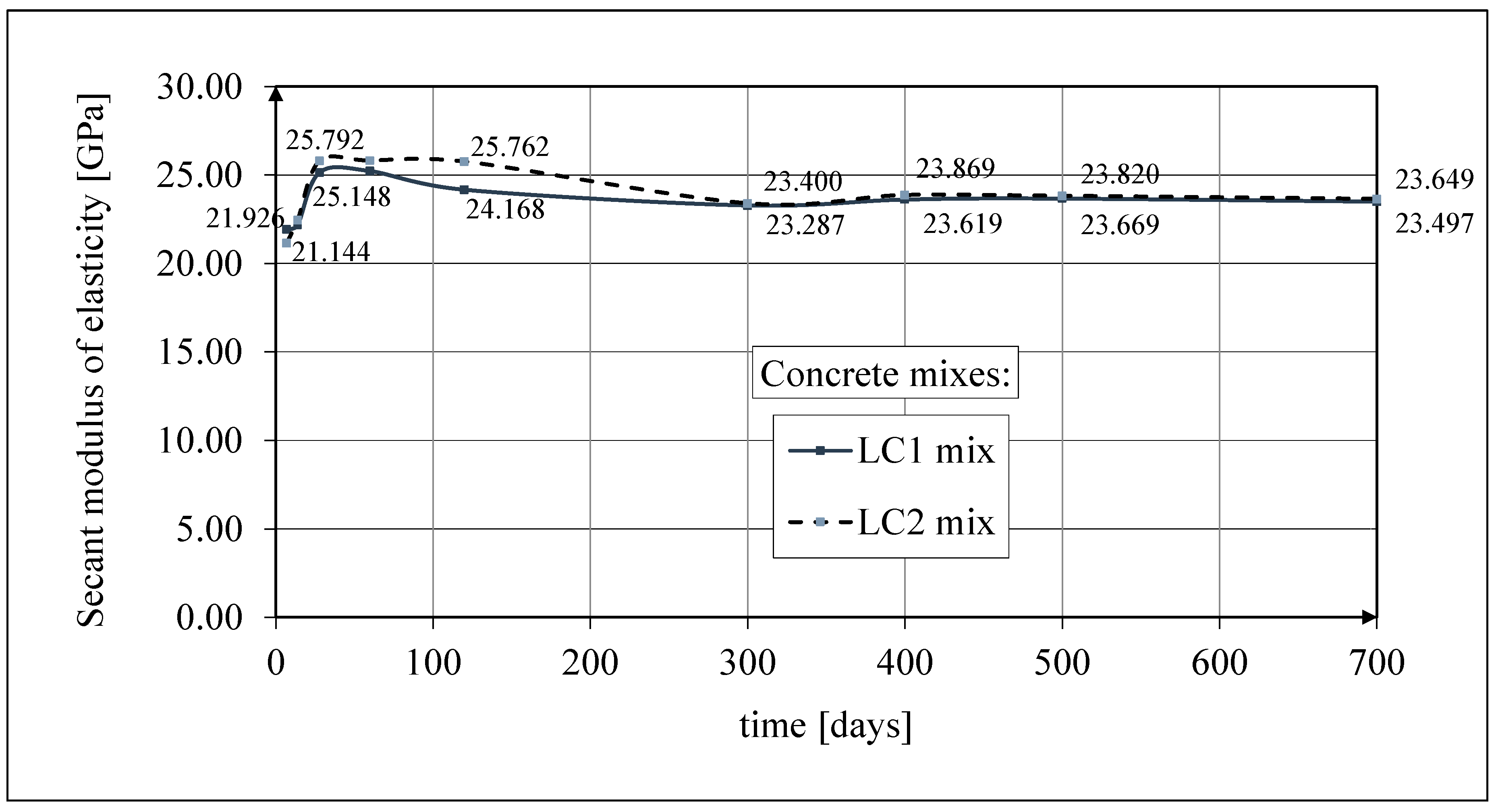 Preprints 156959 g011