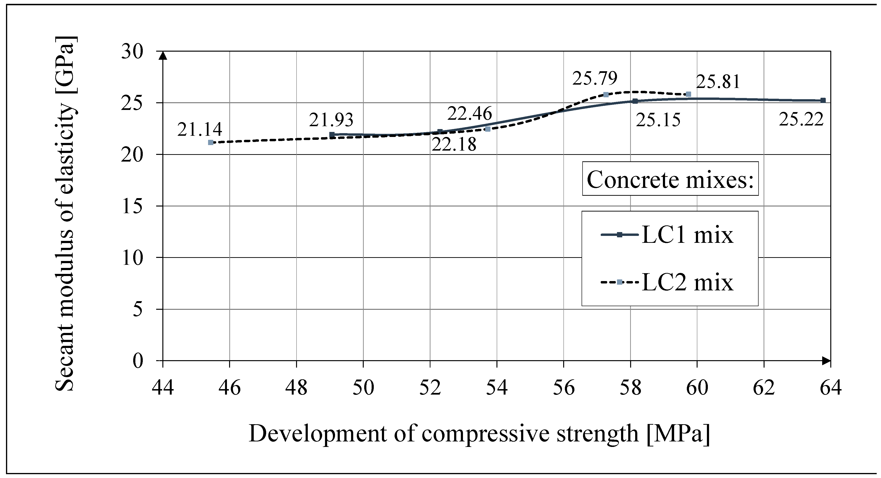 Preprints 156959 g018