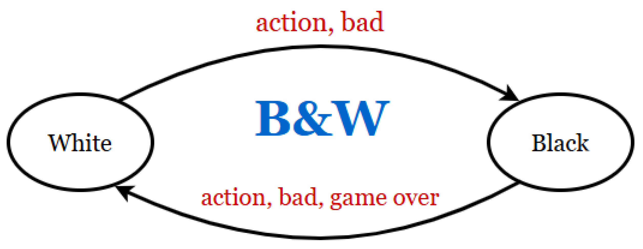 Preprints 191809 g001