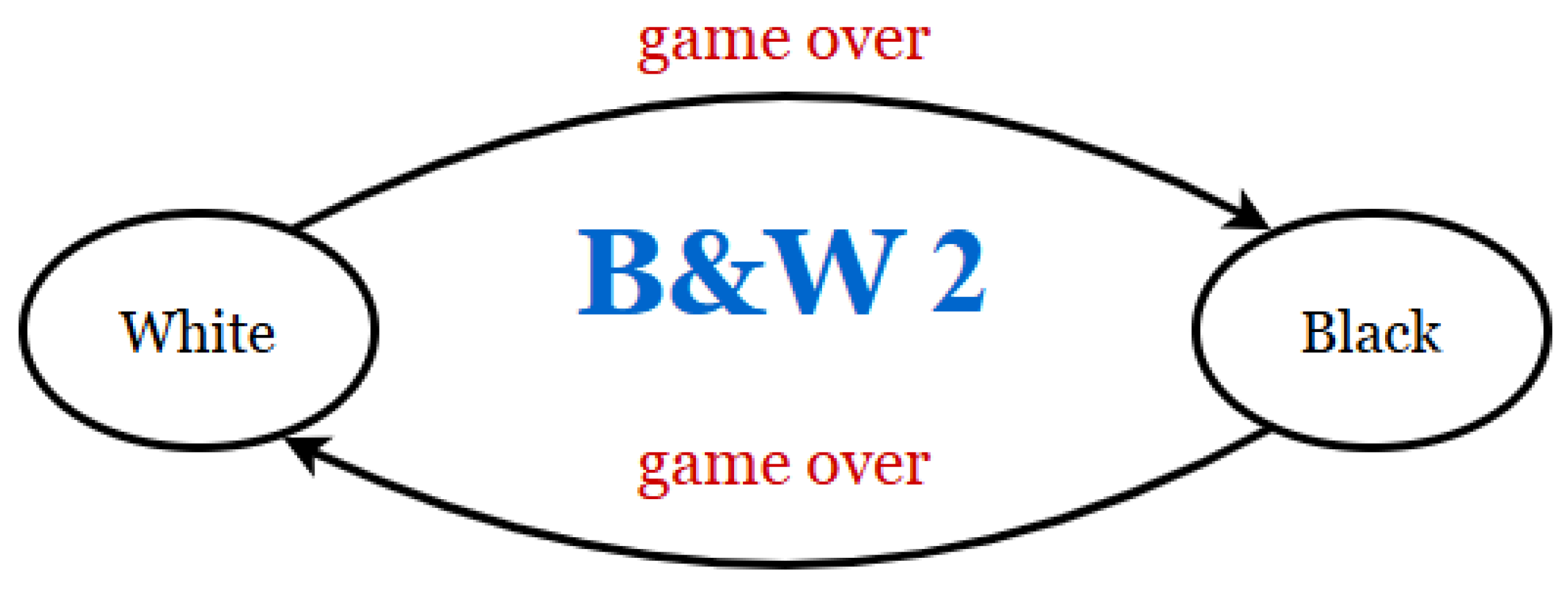 Preprints 191809 g006