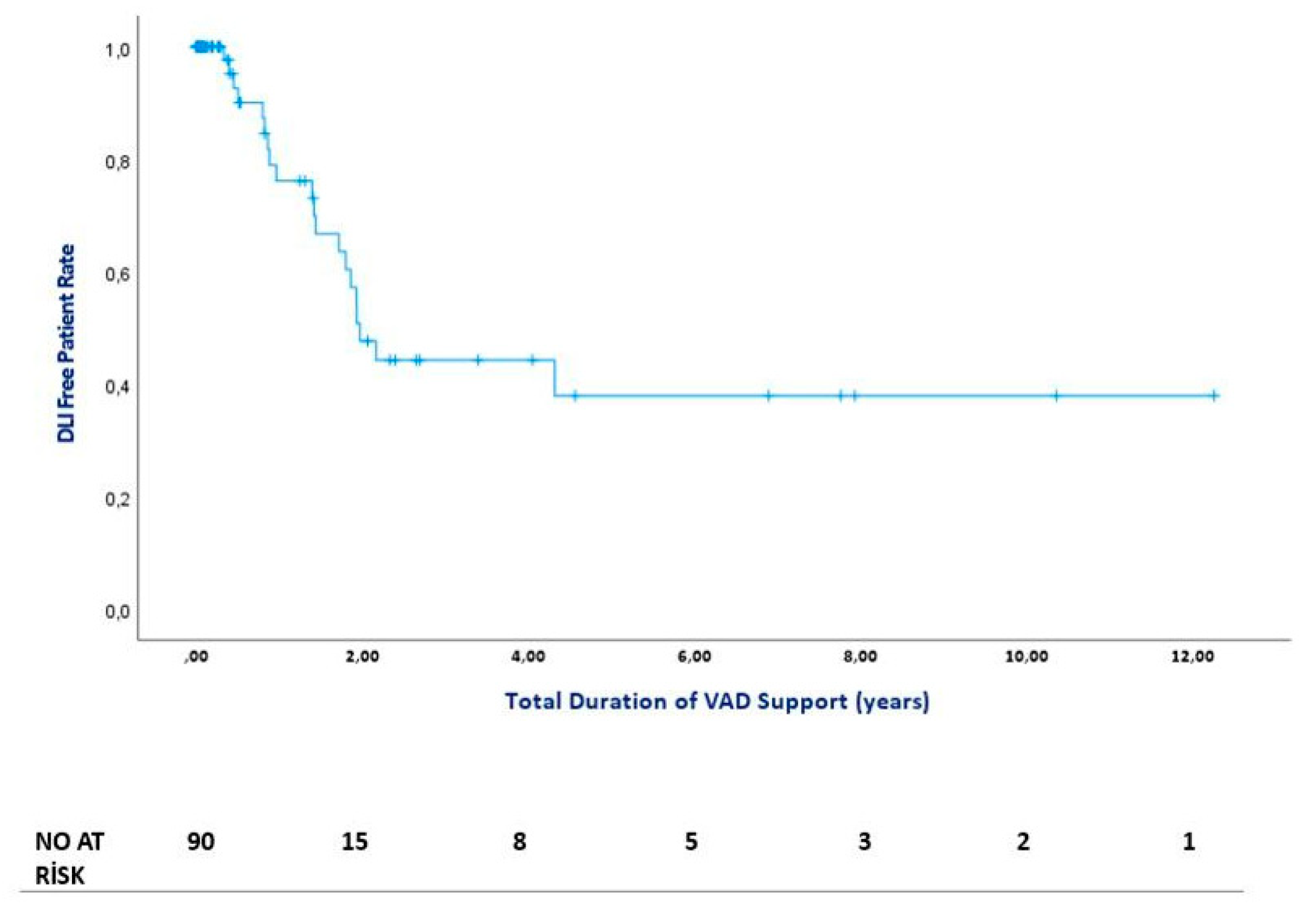 Preprints 155257 g003