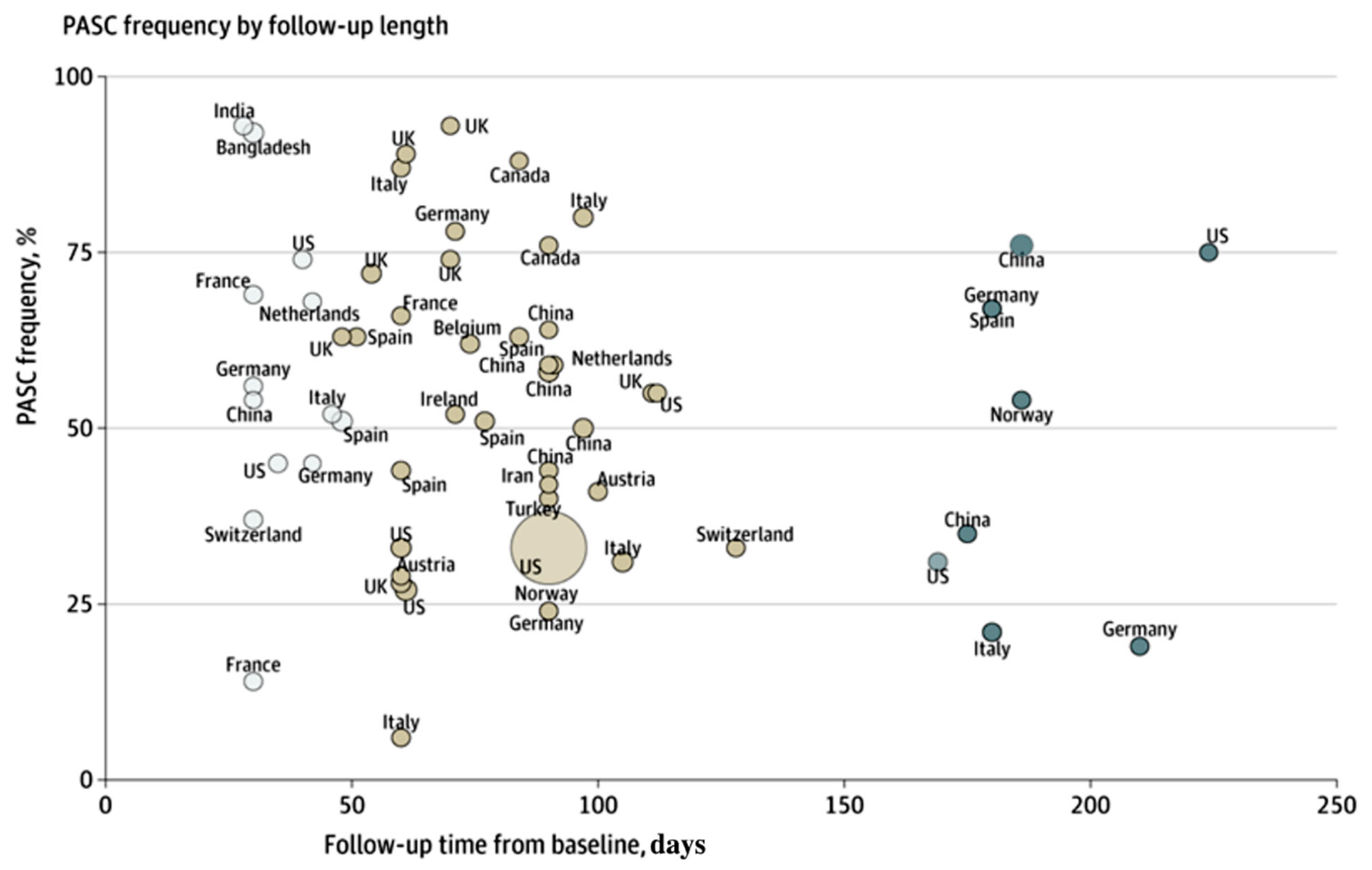 Preprints 196396 g008